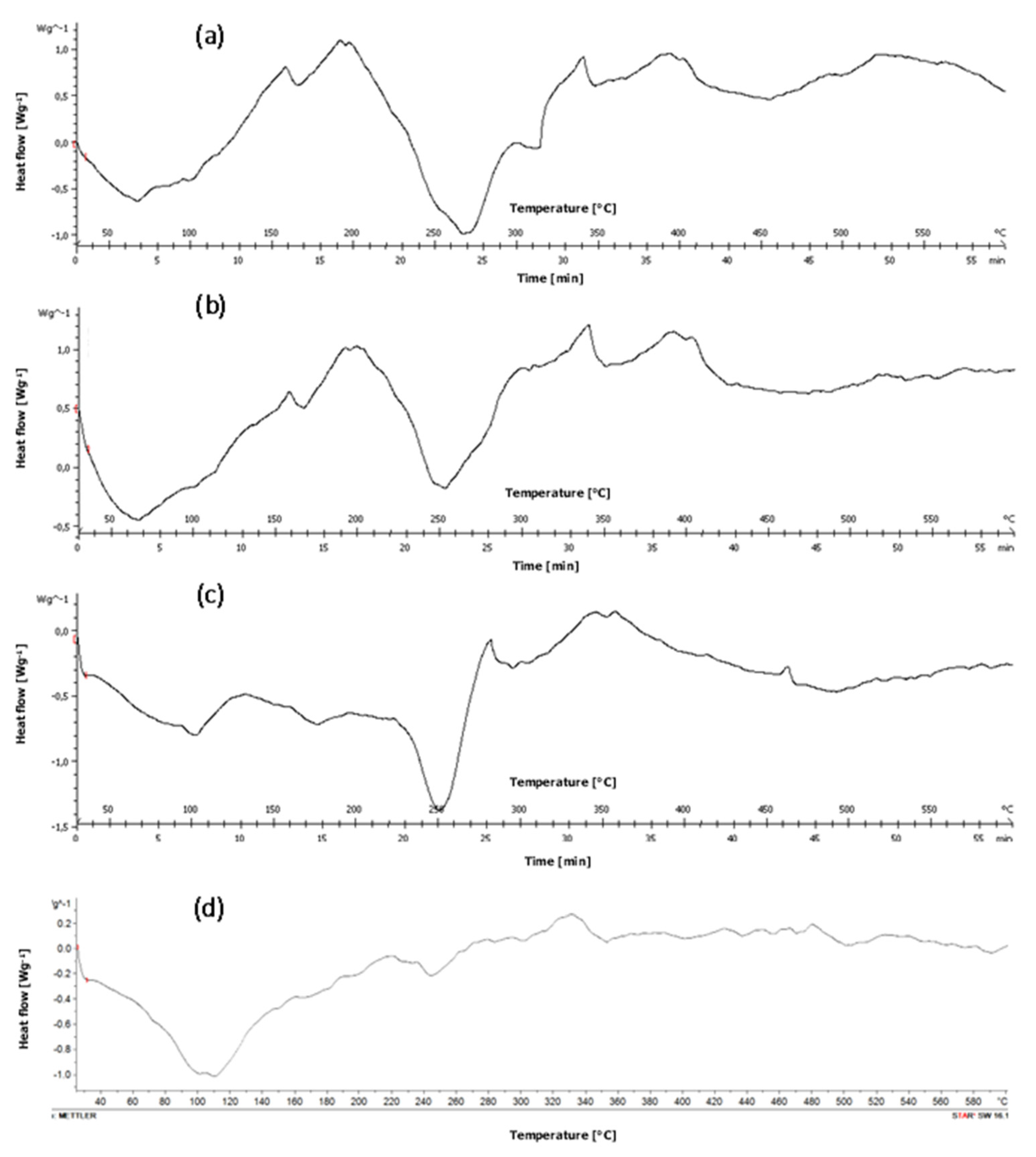 Biomimetics 09 00624 g006 Biomimetics 09 00624 g006