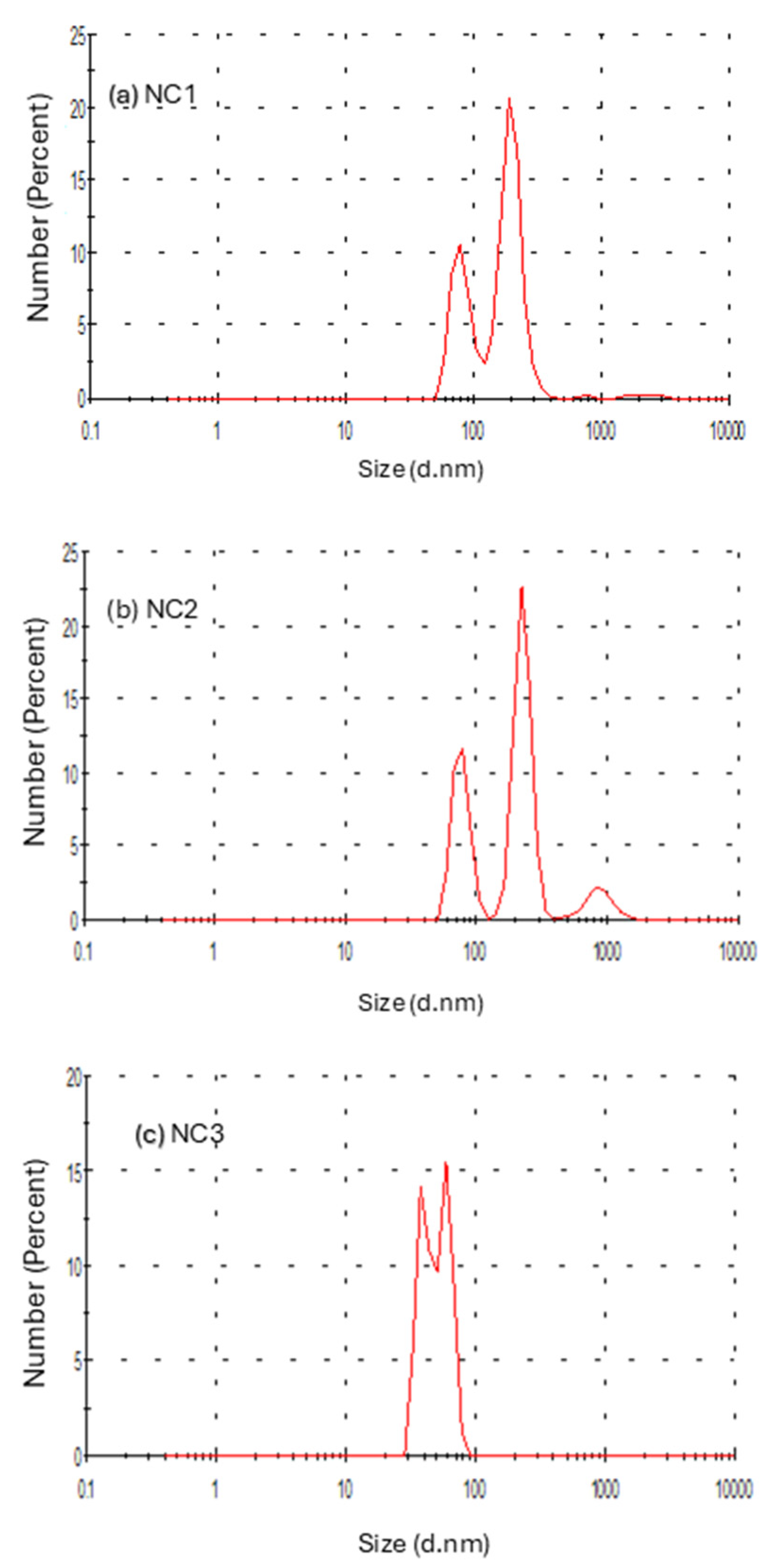 Biomimetics 09 00624 g007 Biomimetics 09 00624 g007