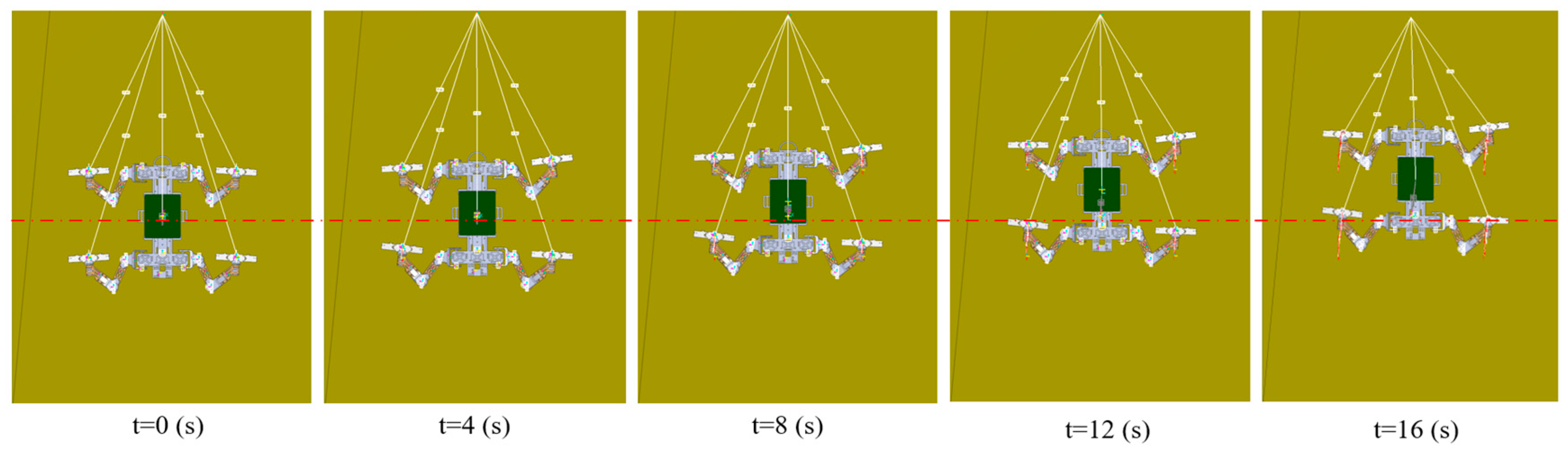 Biomimetics 09 00625 g006