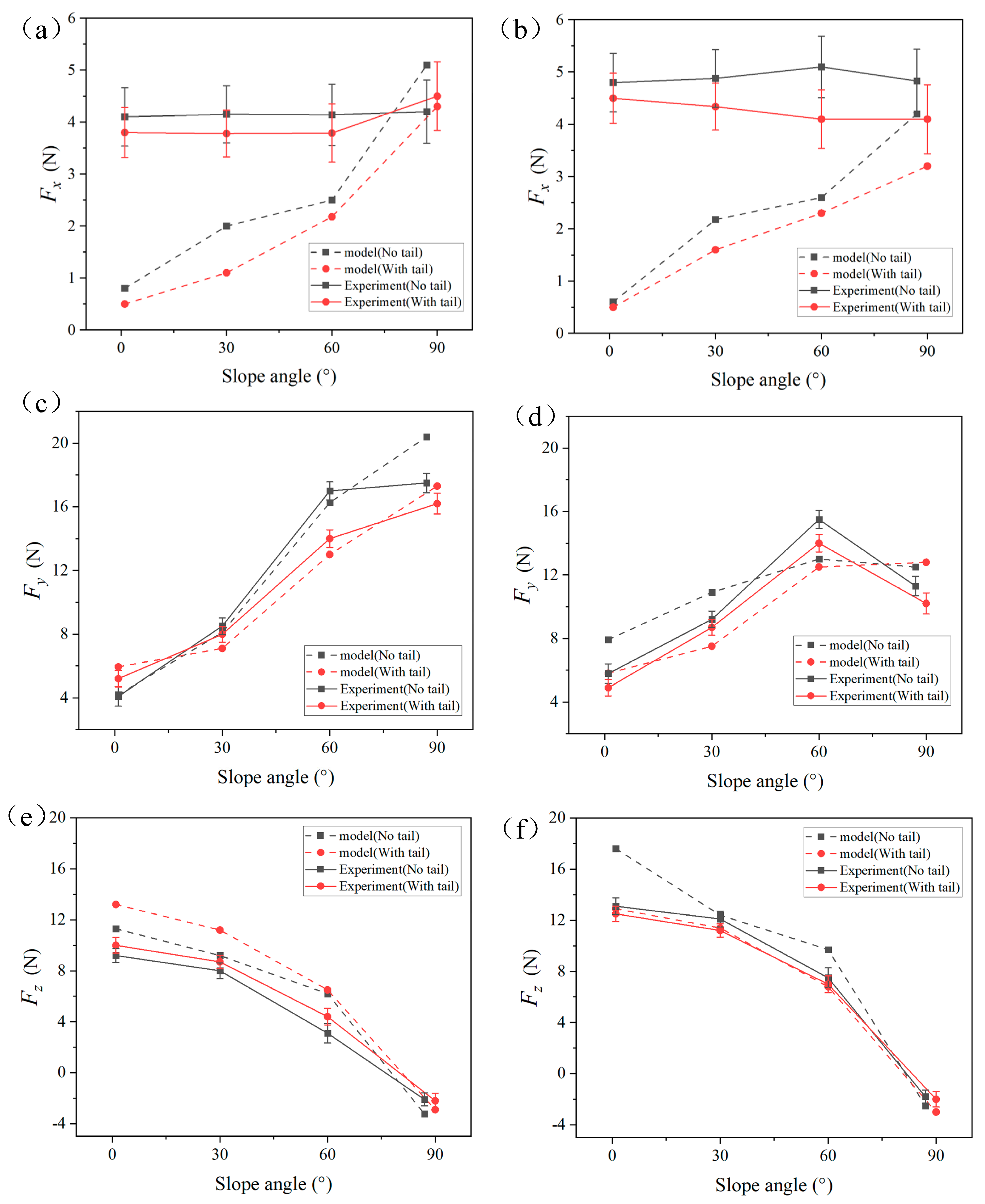 Biomimetics 09 00625 g013