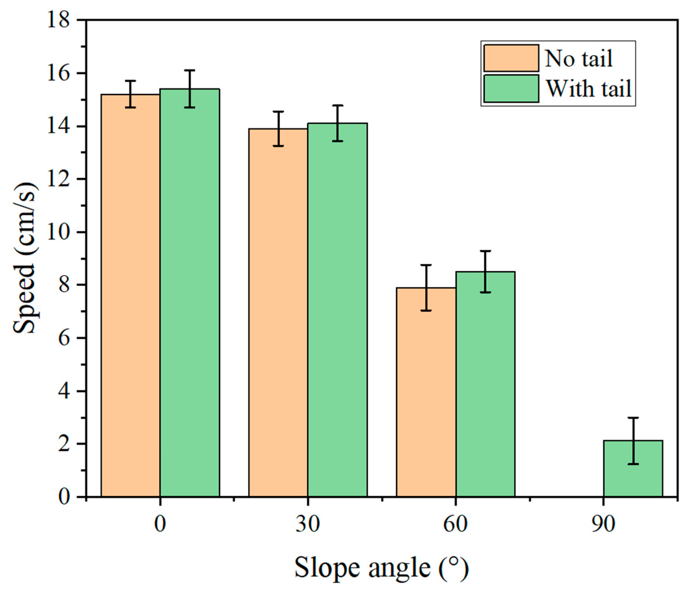 Biomimetics 09 00625 g014