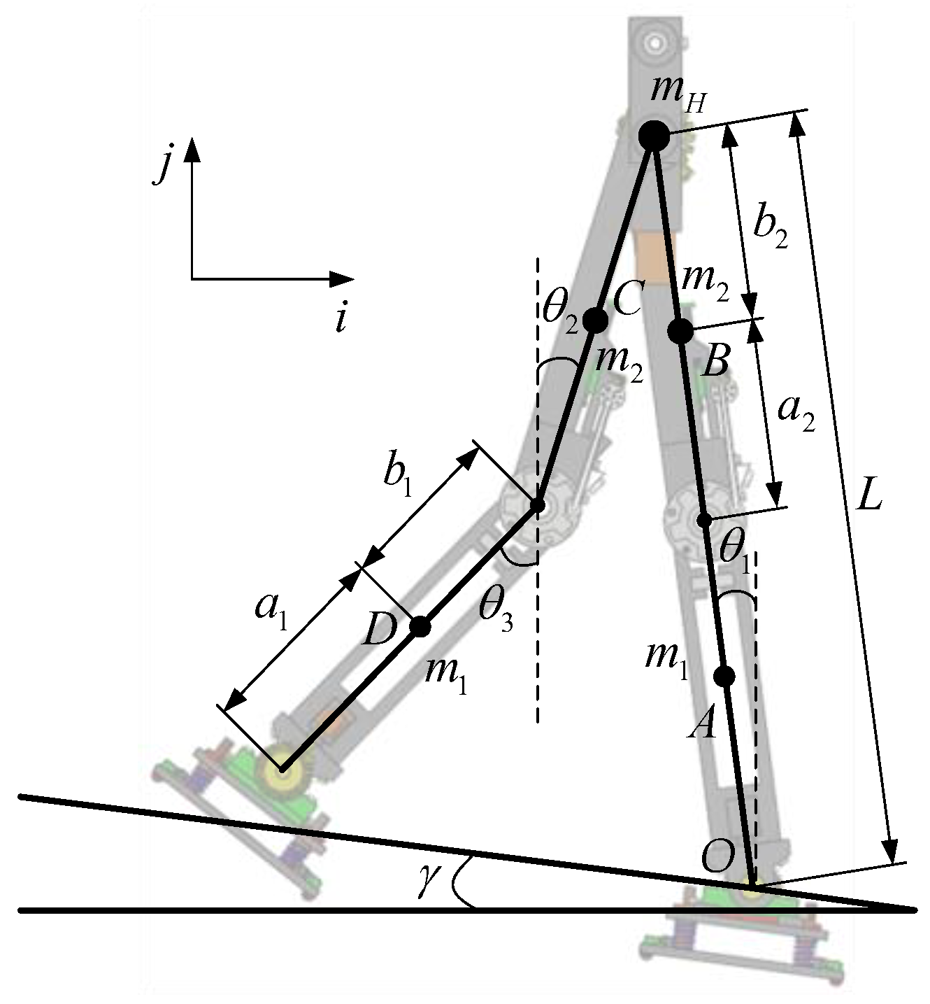 Biomimetics 09 00626 g003