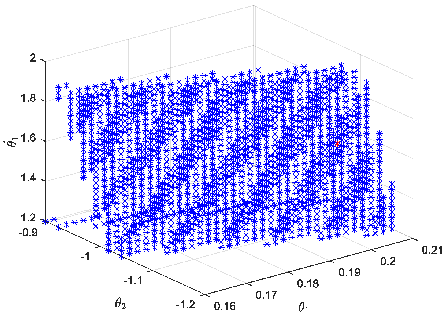 Biomimetics 09 00626 g005