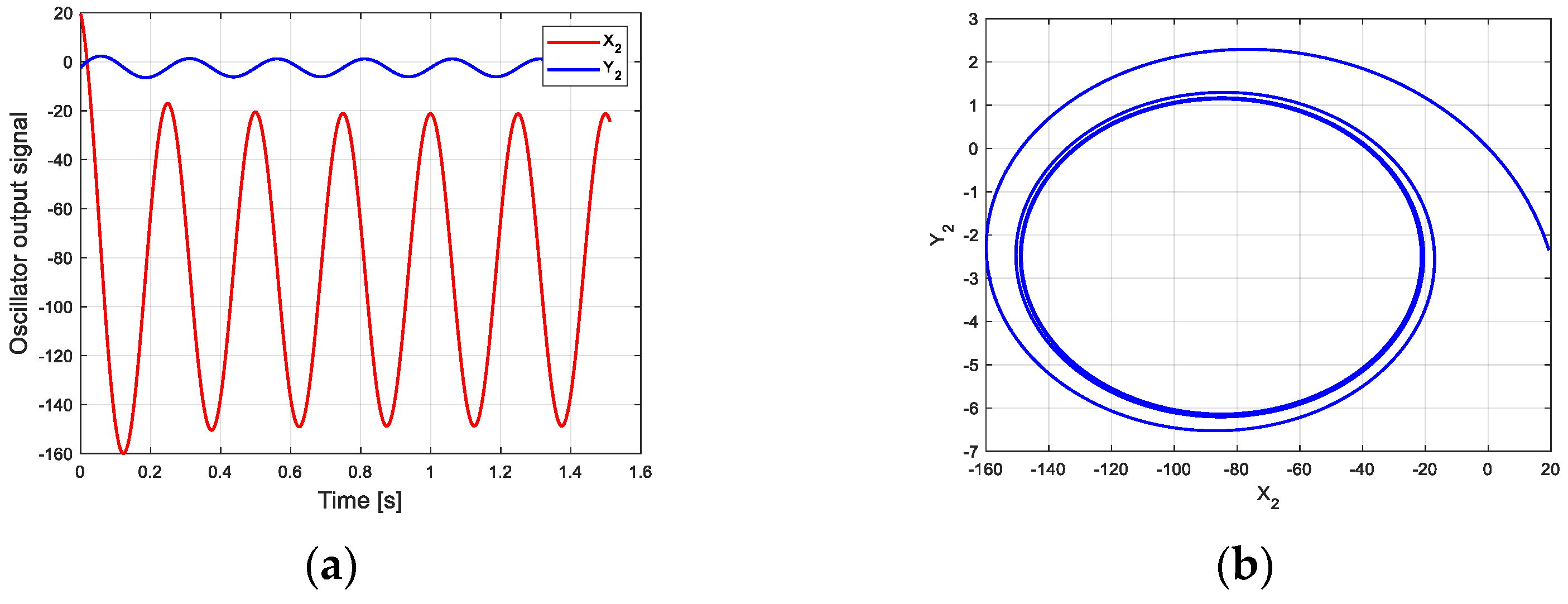 Biomimetics 09 00626 g008