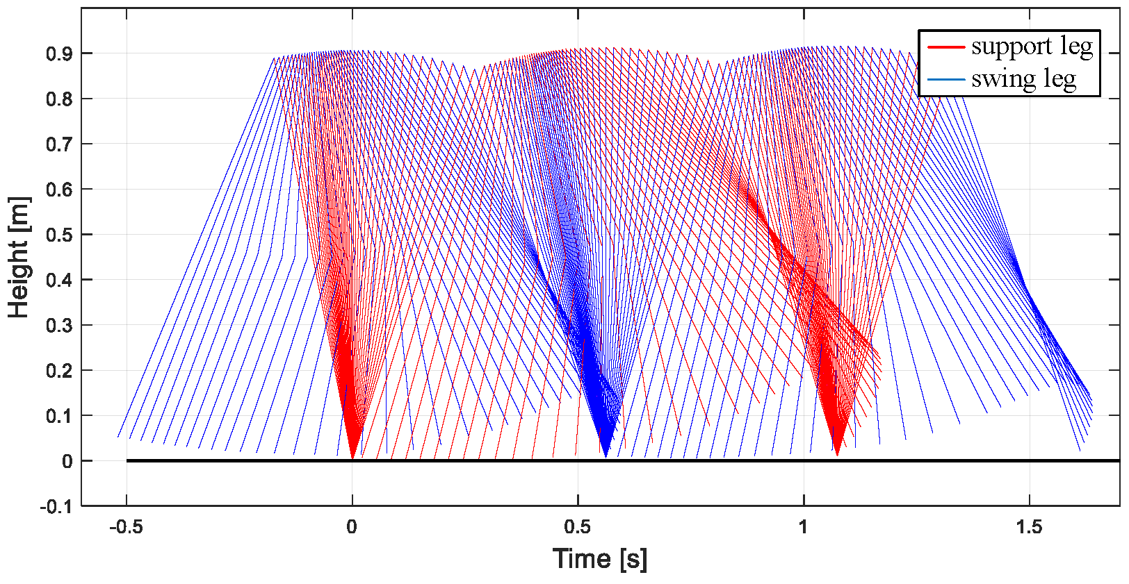 Biomimetics 09 00626 g010
