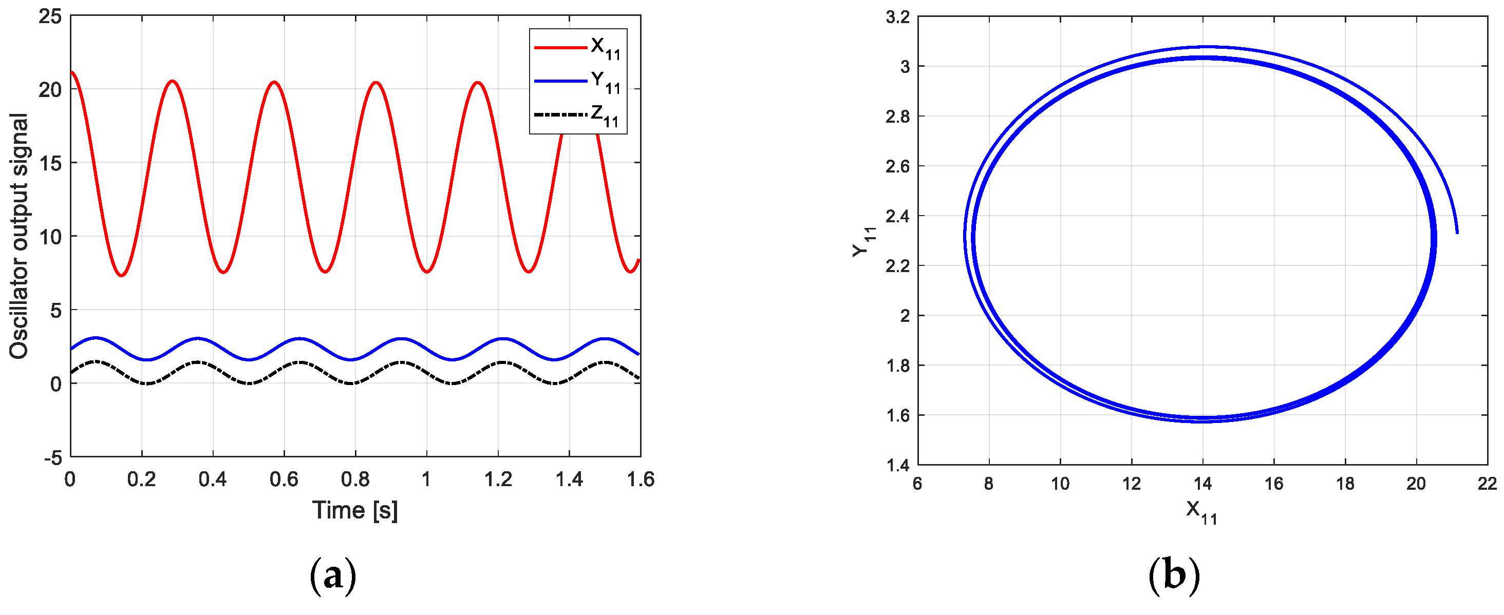 Biomimetics 09 00626 g012