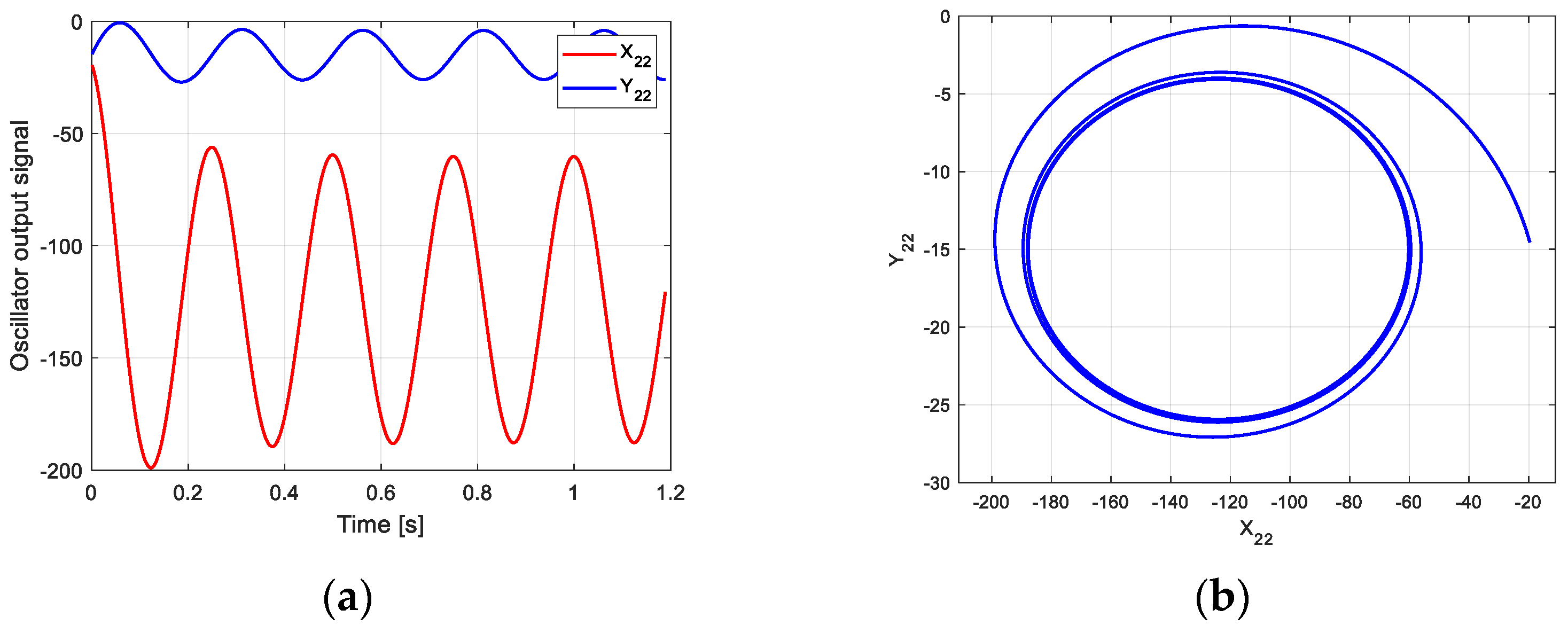 Biomimetics 09 00626 g013