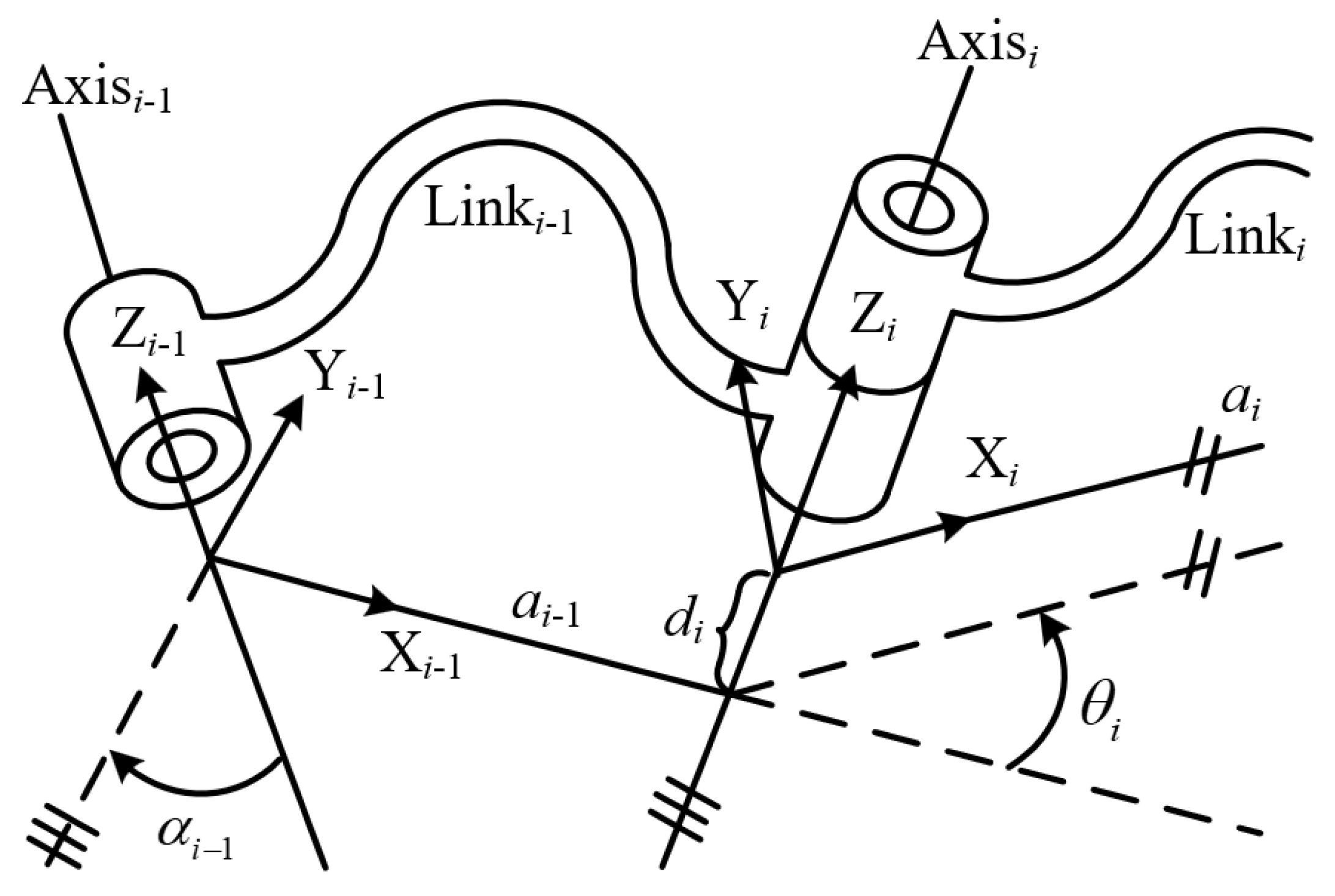 Biomimetics 09 00627 g002