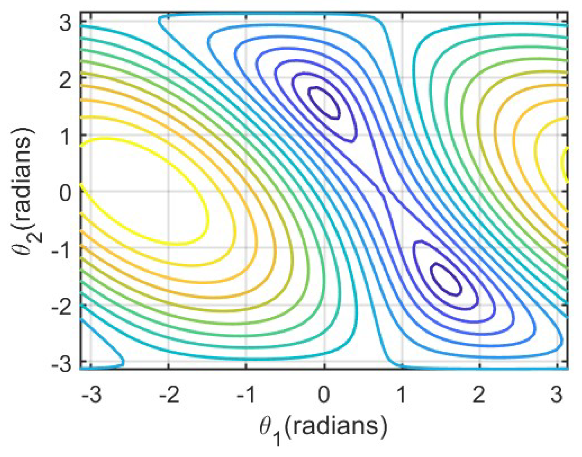 Biomimetics 09 00627 g003