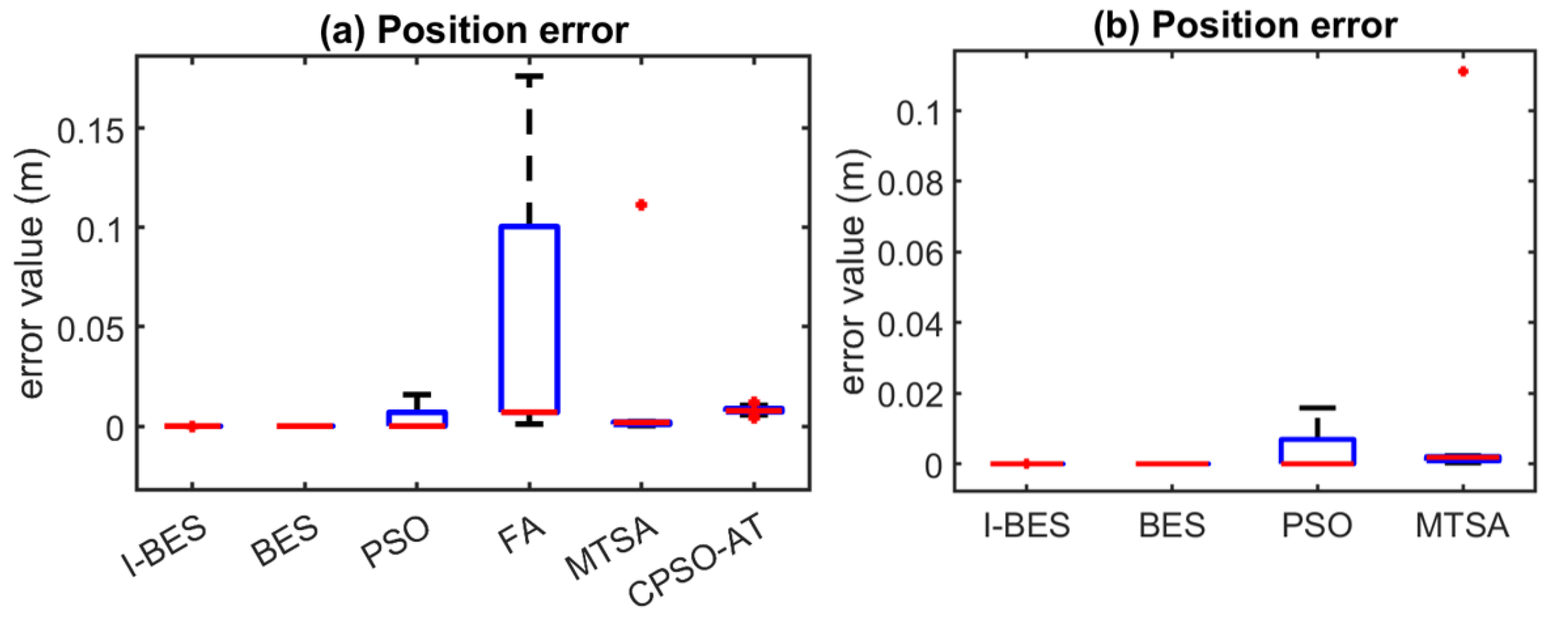 Biomimetics 09 00627 g012