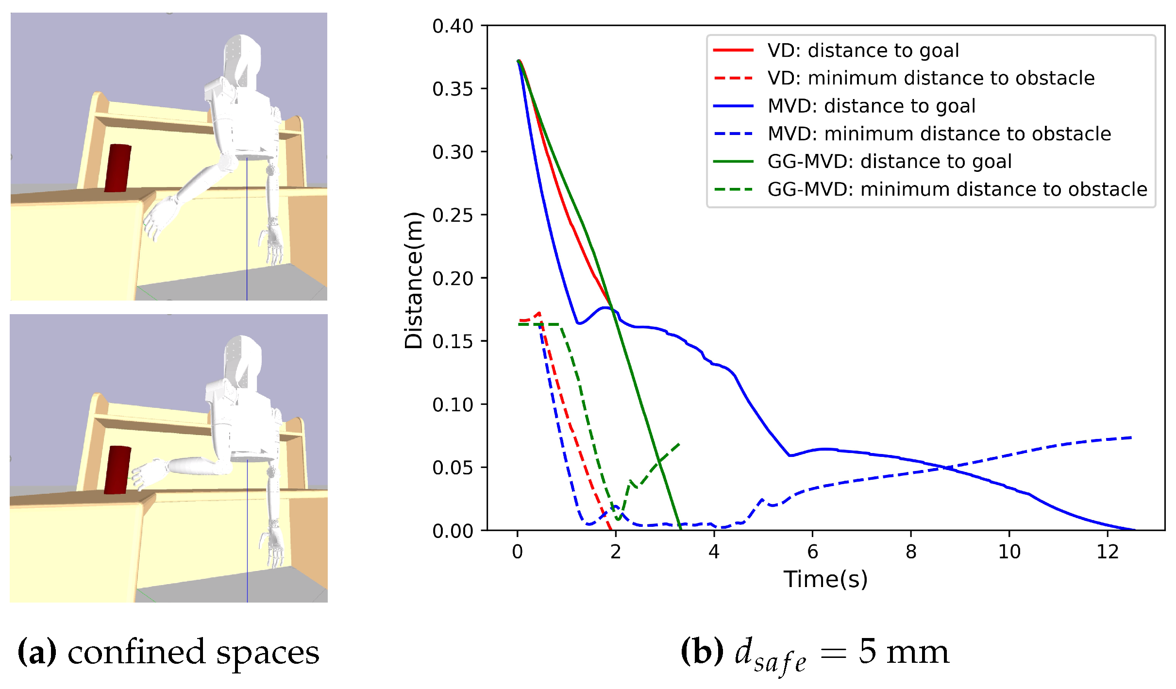 Biomimetics 09 00629 g007