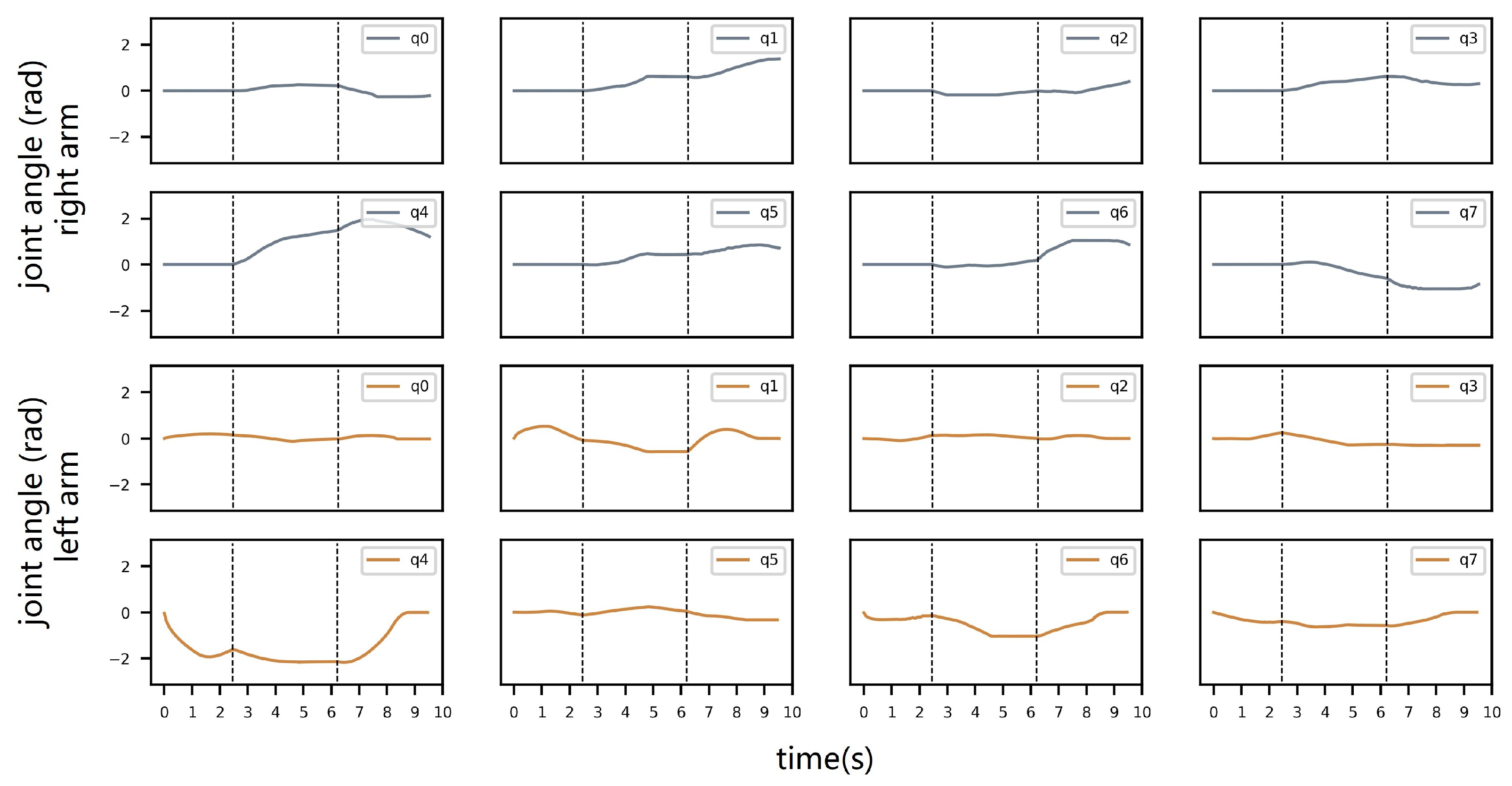 Biomimetics 09 00629 g009