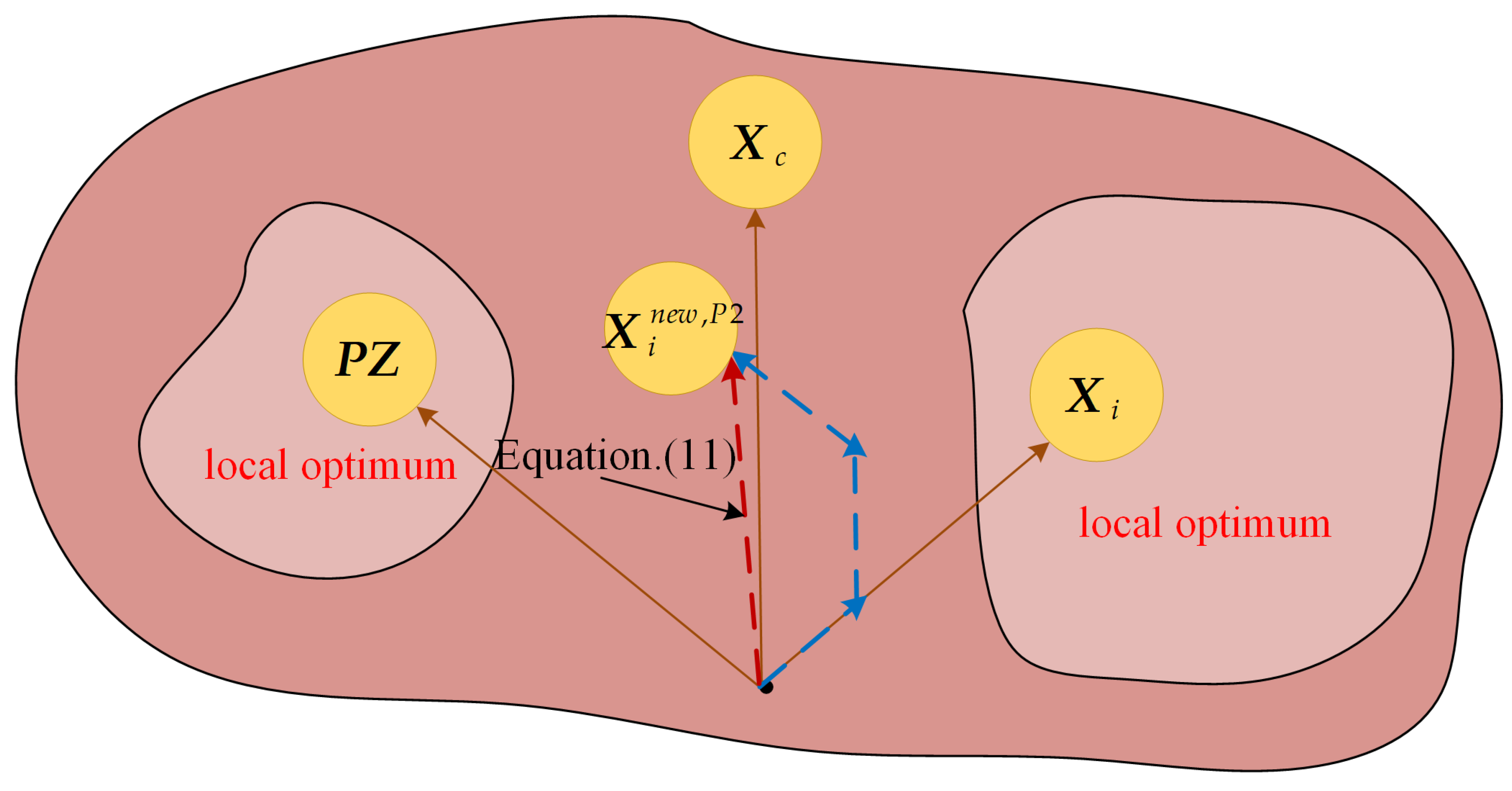 Biomimetics 09 00632 g002