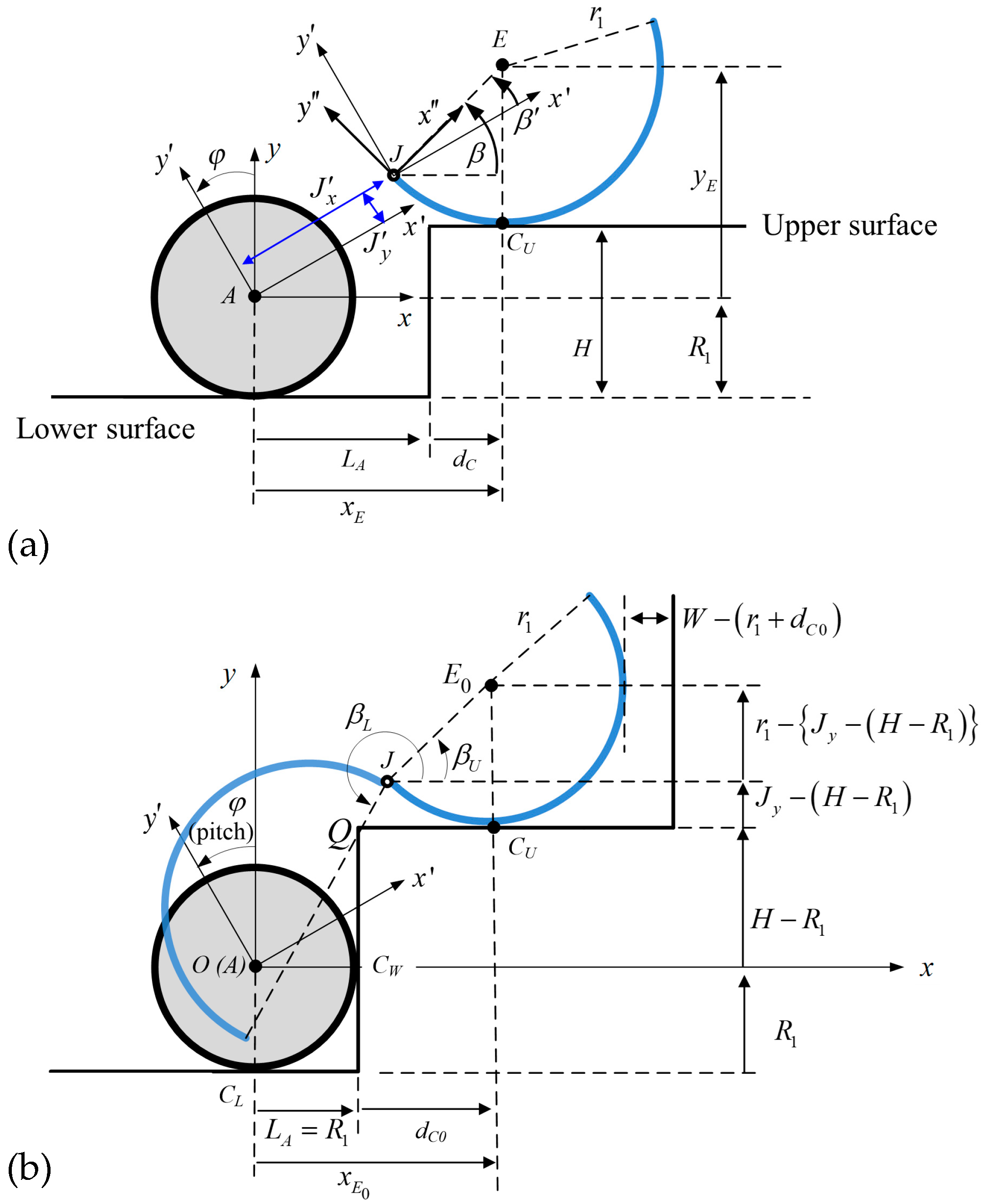 Biomimetics 09 00633 g006