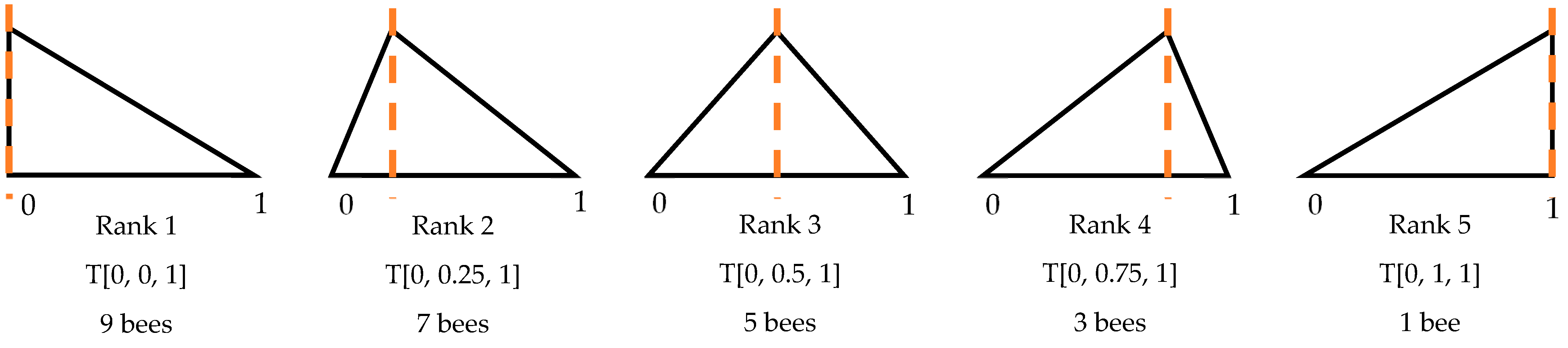 Biomimetics 09 00634 g001