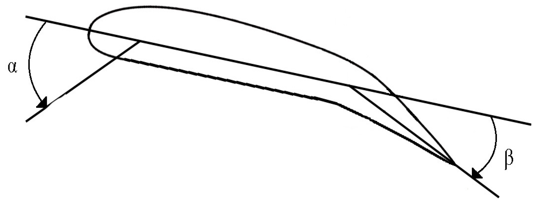 Biomimetics 09 00635 g003