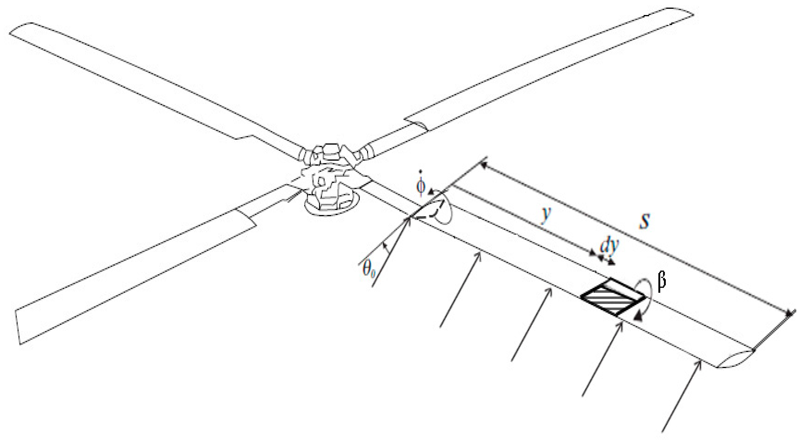 Biomimetics 09 00635 g005