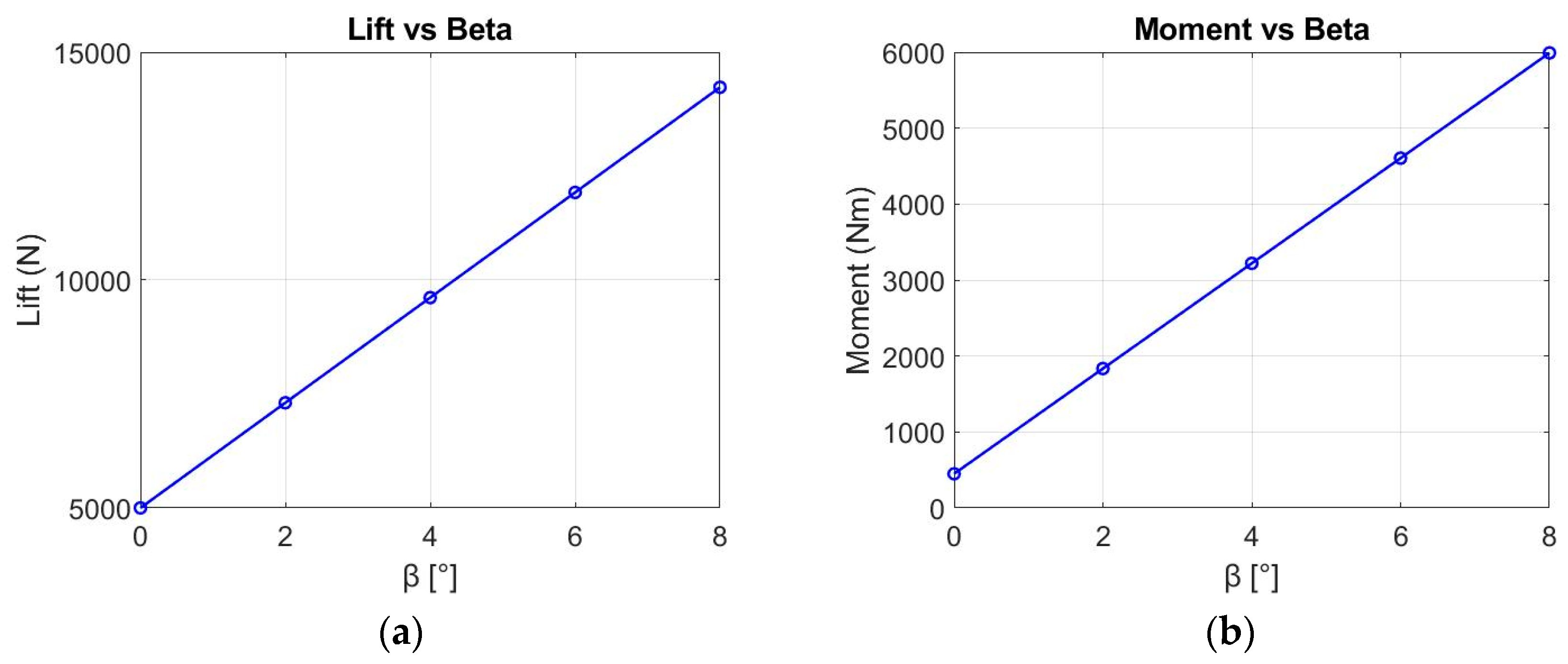Biomimetics 09 00635 g008