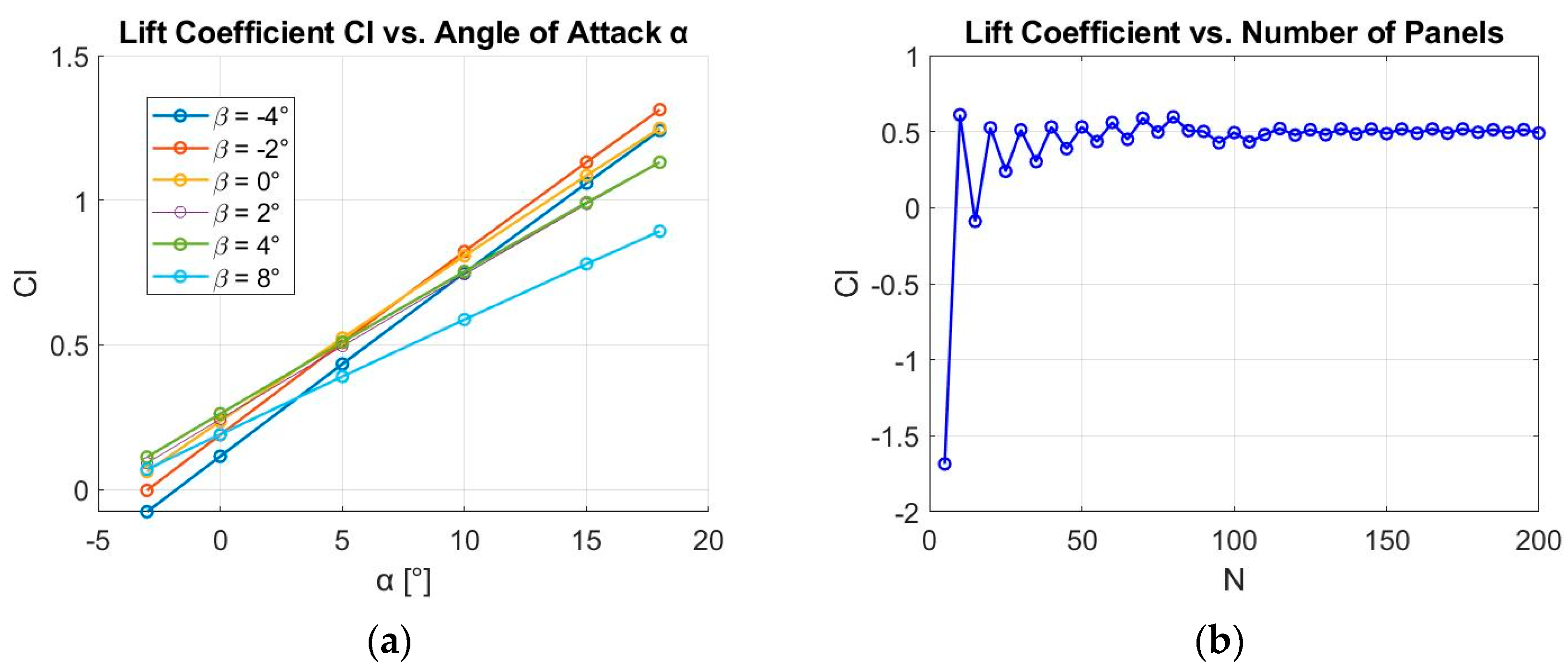 Biomimetics 09 00635 g009