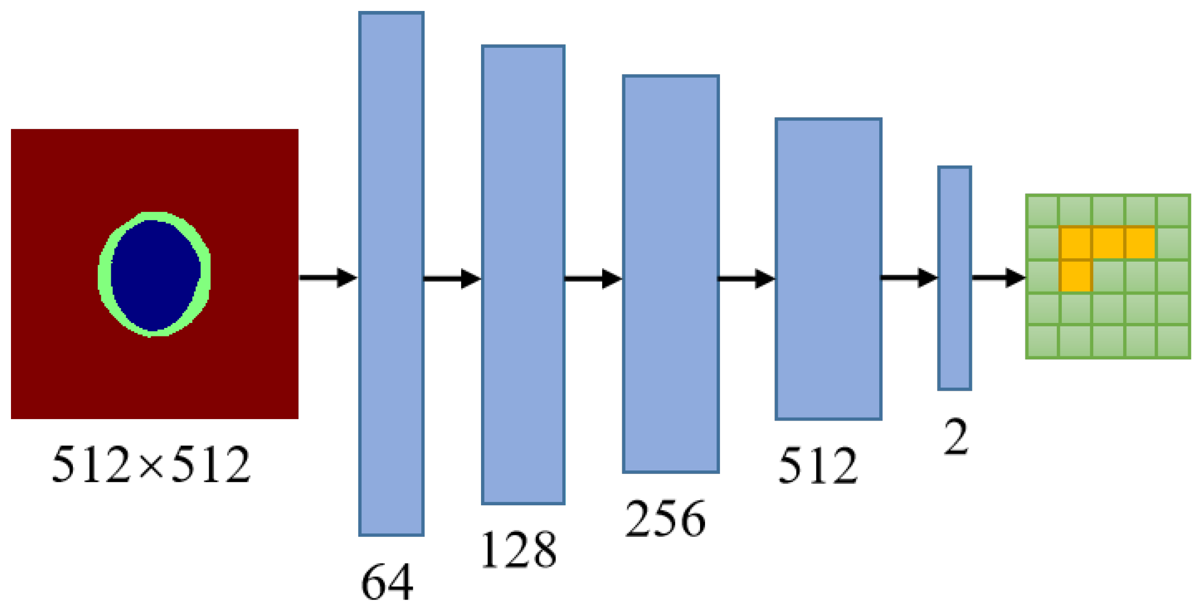 Biomimetics 09 00637 g002