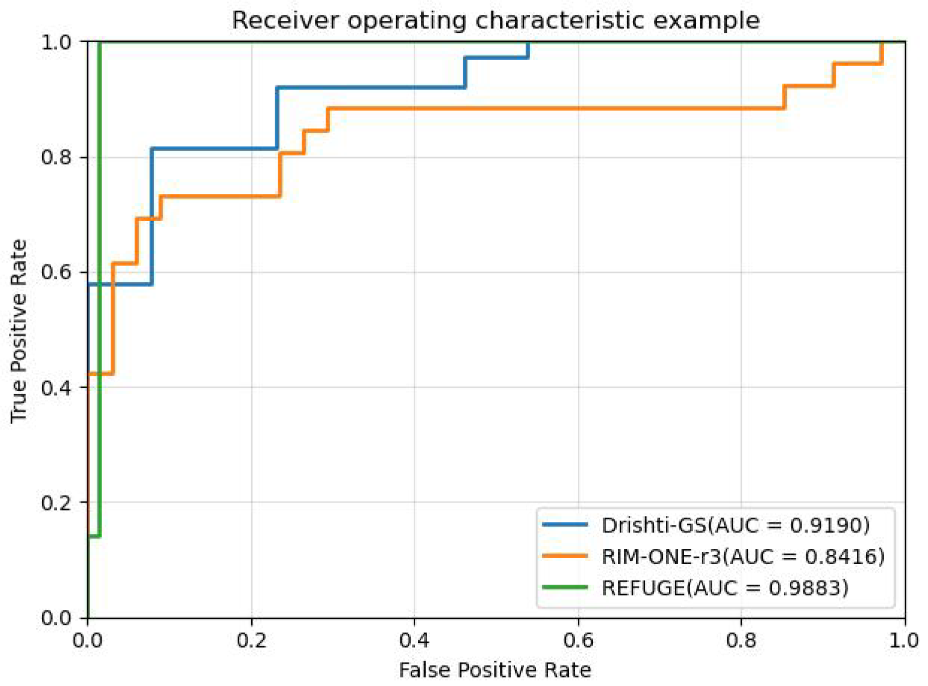 Biomimetics 09 00637 g007