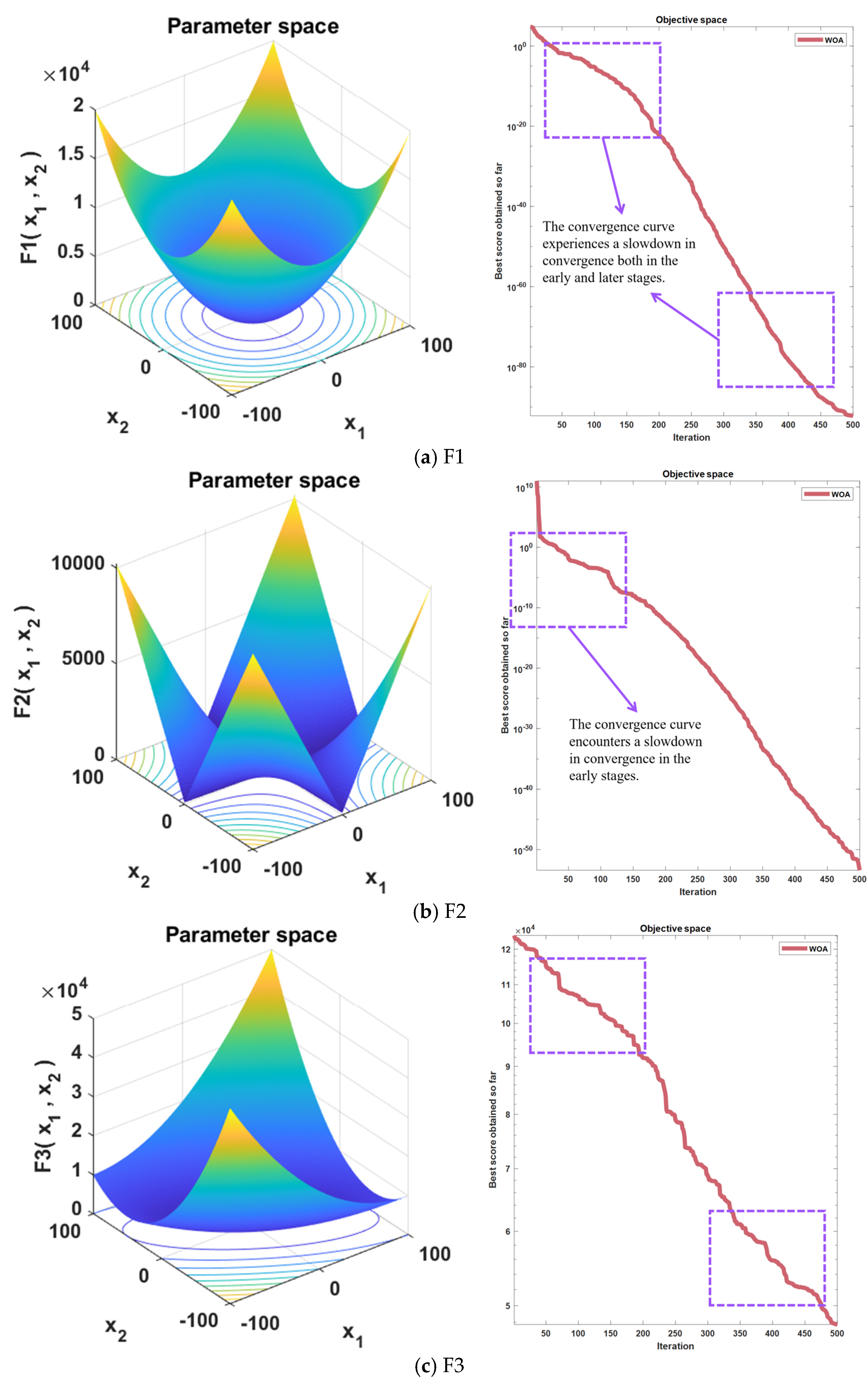 Biomimetics 09 00639 g002a