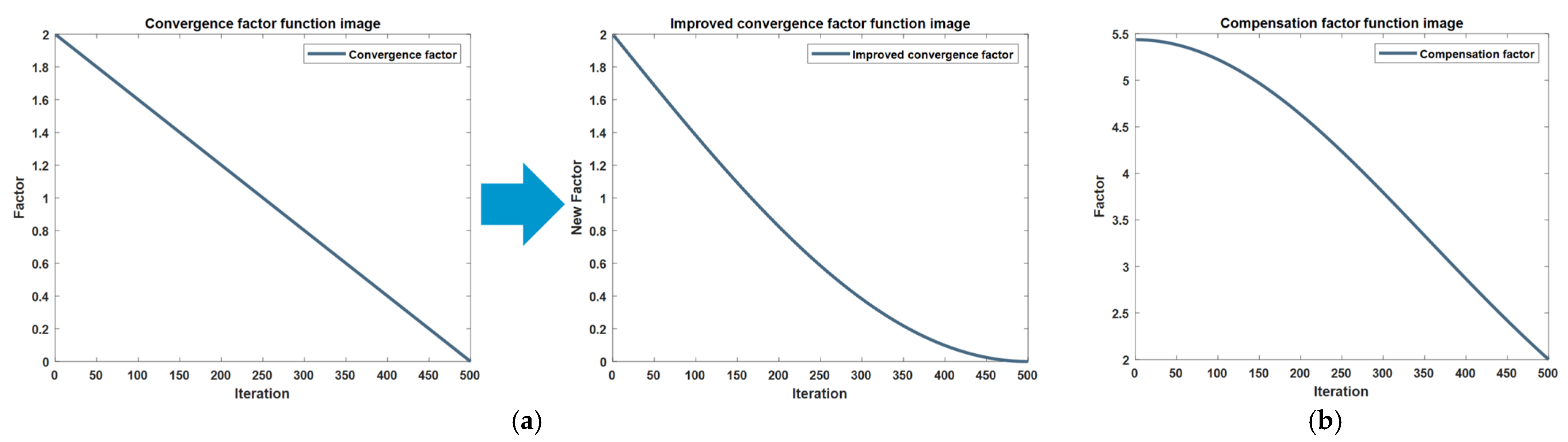 Biomimetics 09 00639 g003