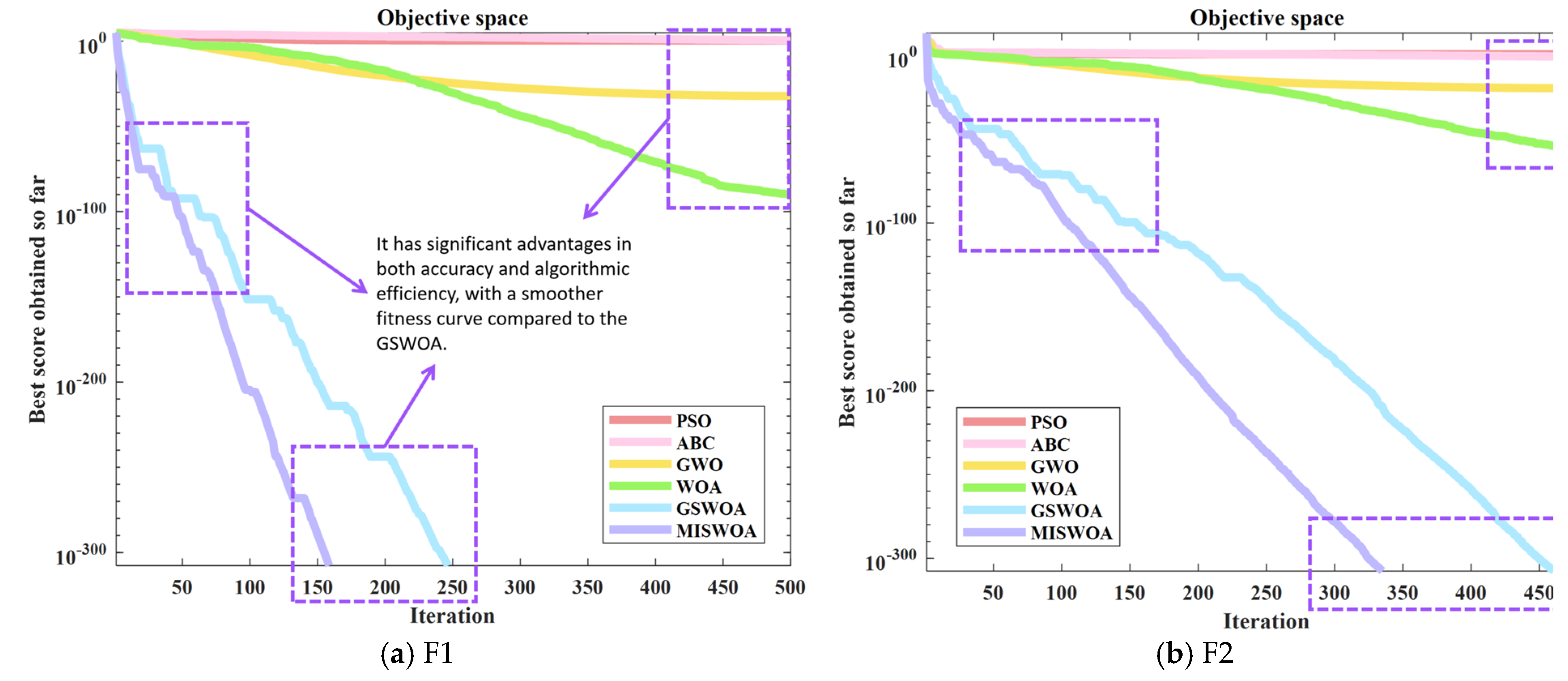 Biomimetics 09 00639 g013a