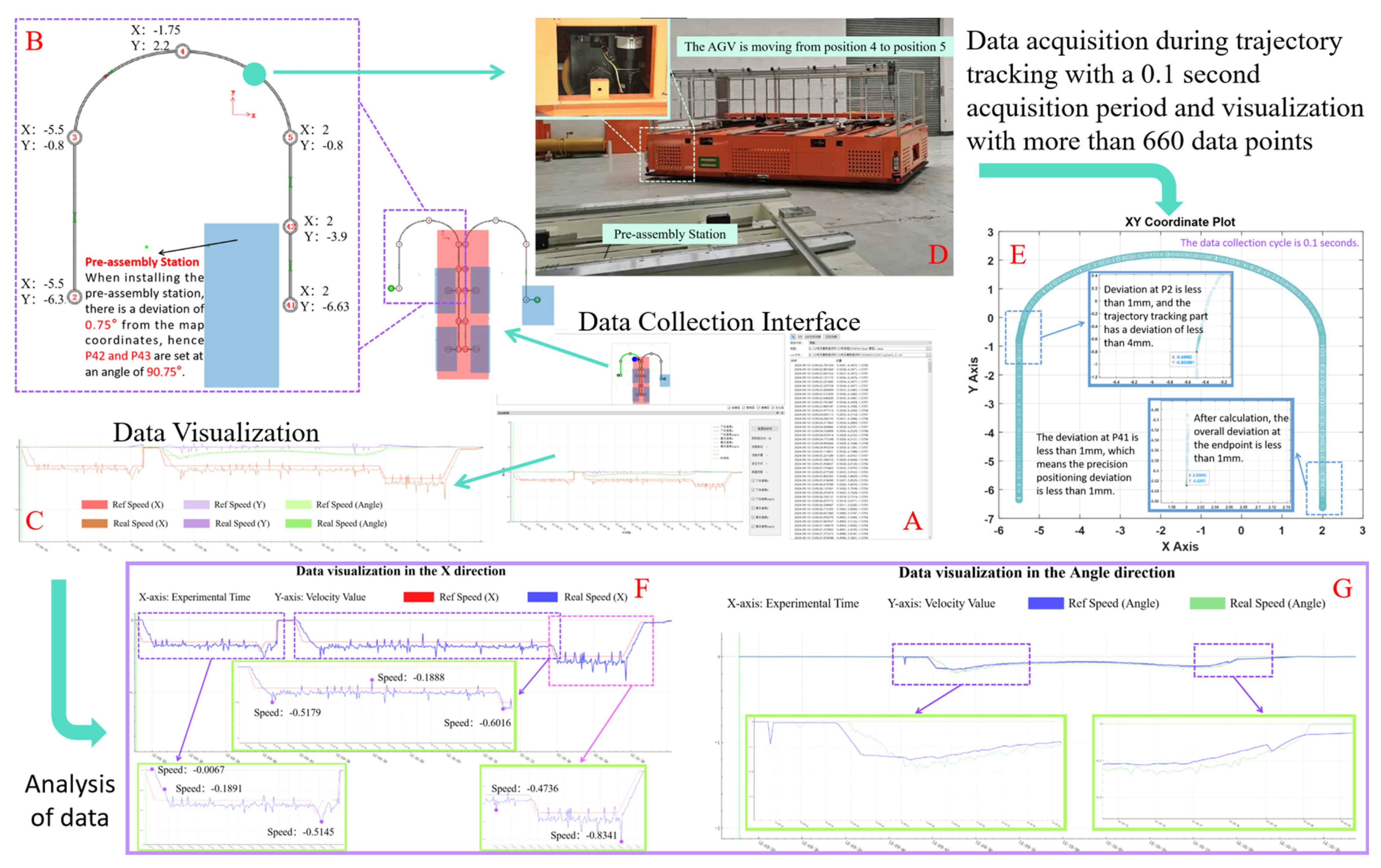 Biomimetics 09 00639 g014