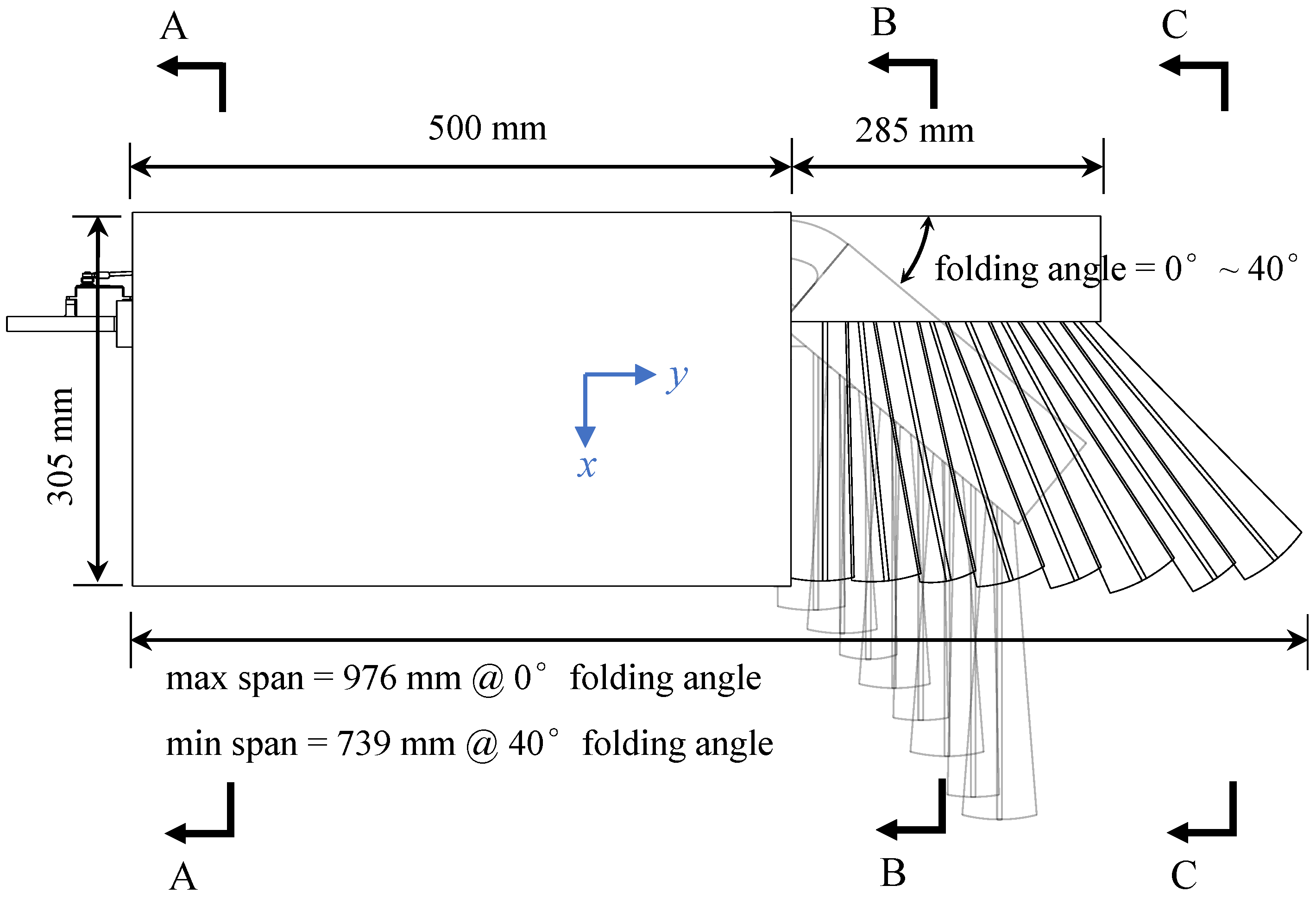 Biomimetics 09 00641 g001