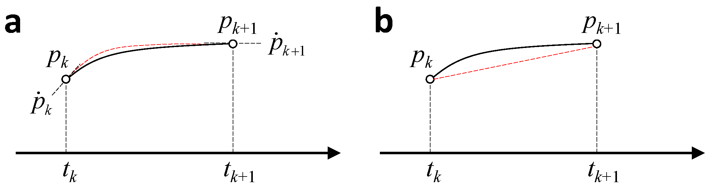 Biomimetics 09 00641 g008