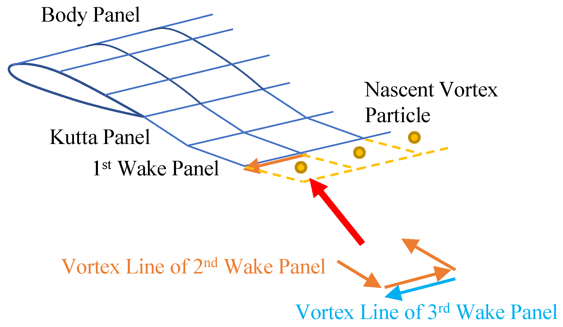 Biomimetics 09 00641 g009