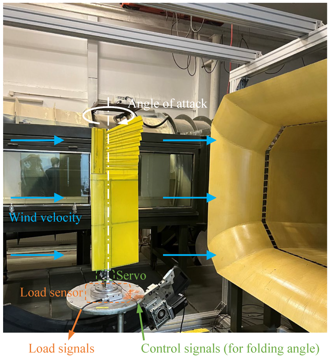 Biomimetics 09 00641 g011