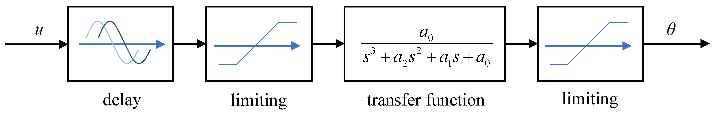 Biomimetics 09 00641 g019