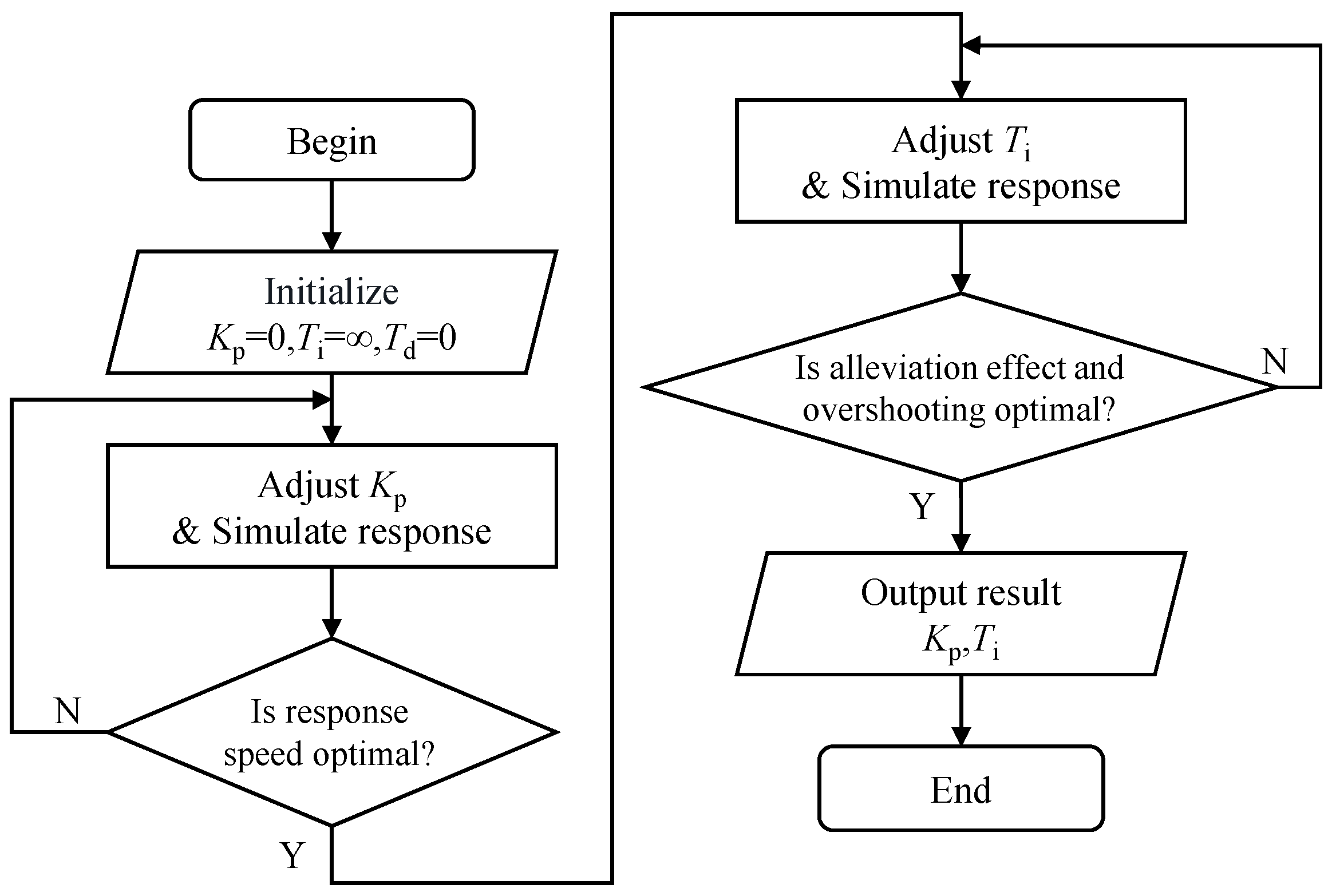 Biomimetics 09 00641 g021