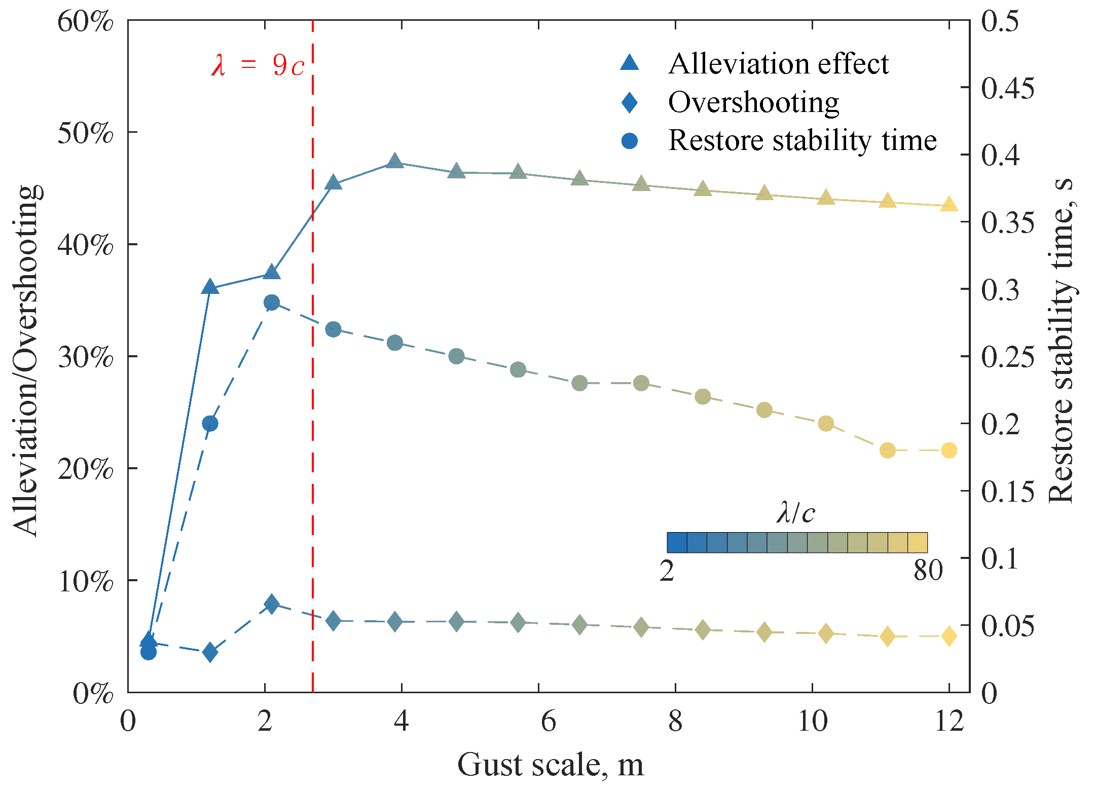 Biomimetics 09 00641 g023