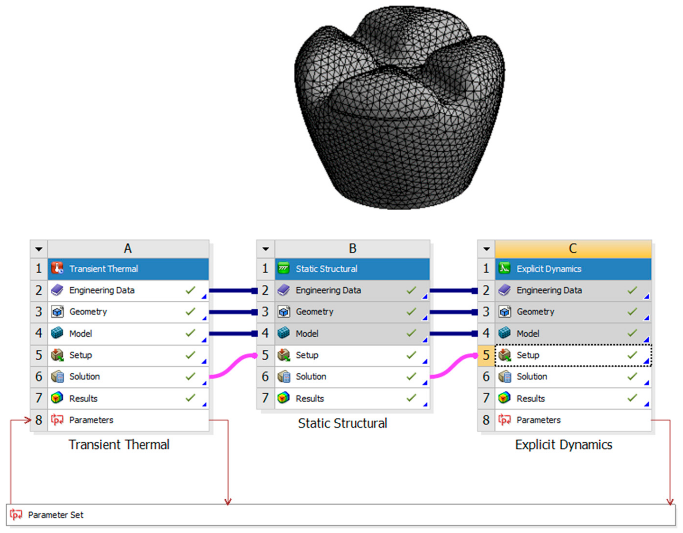 Biomimetics 09 00642 g001