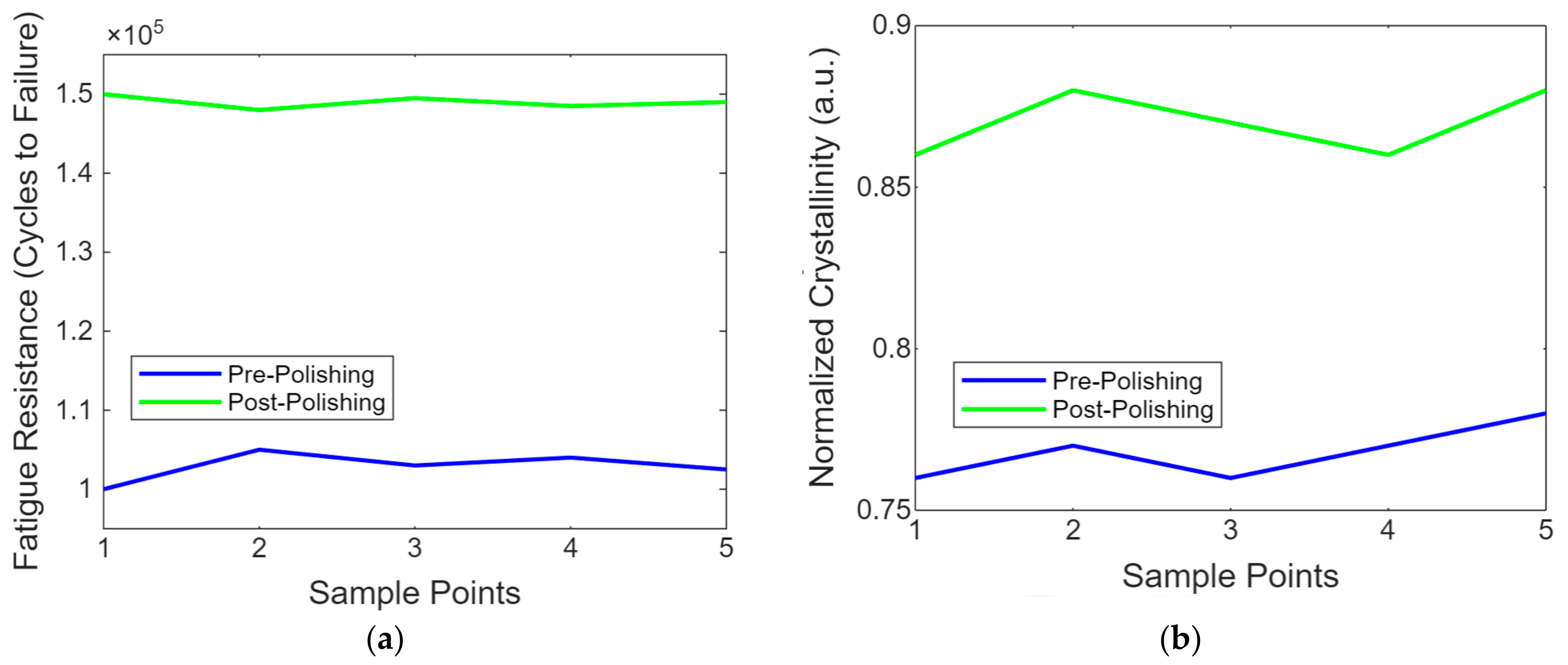 Biomimetics 09 00642 g009