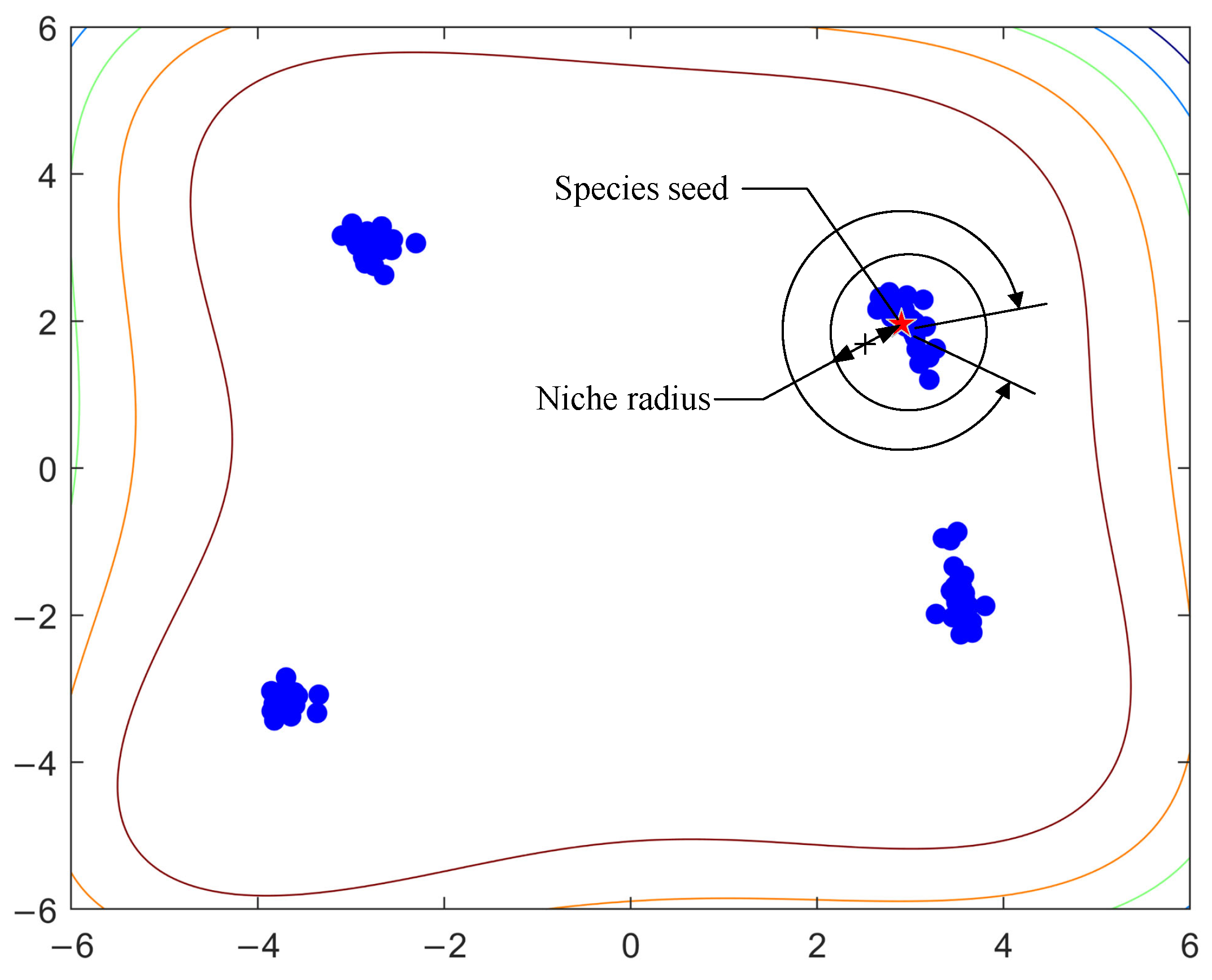 Biomimetics 09 00643 g002