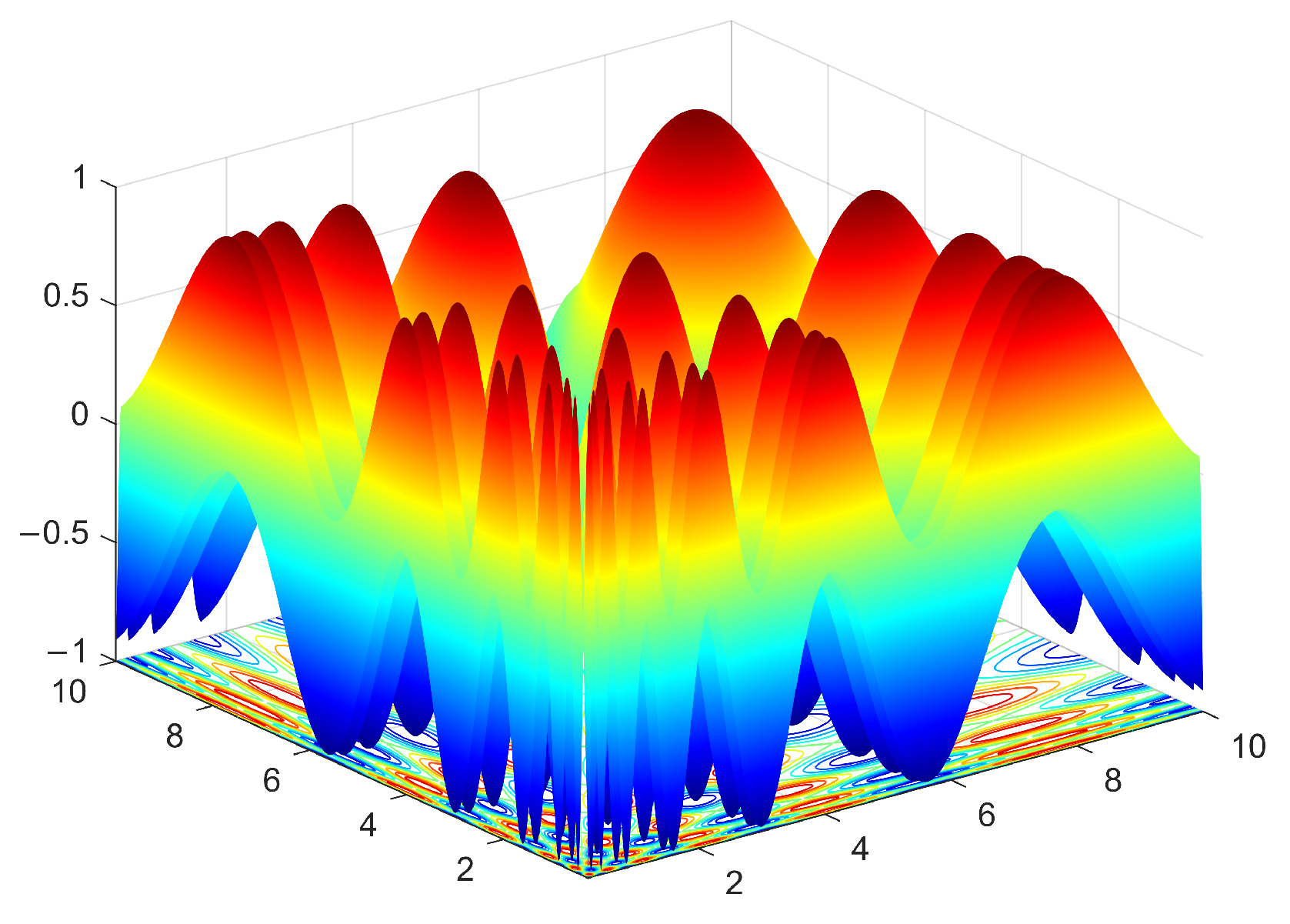 Biomimetics 09 00643 g004