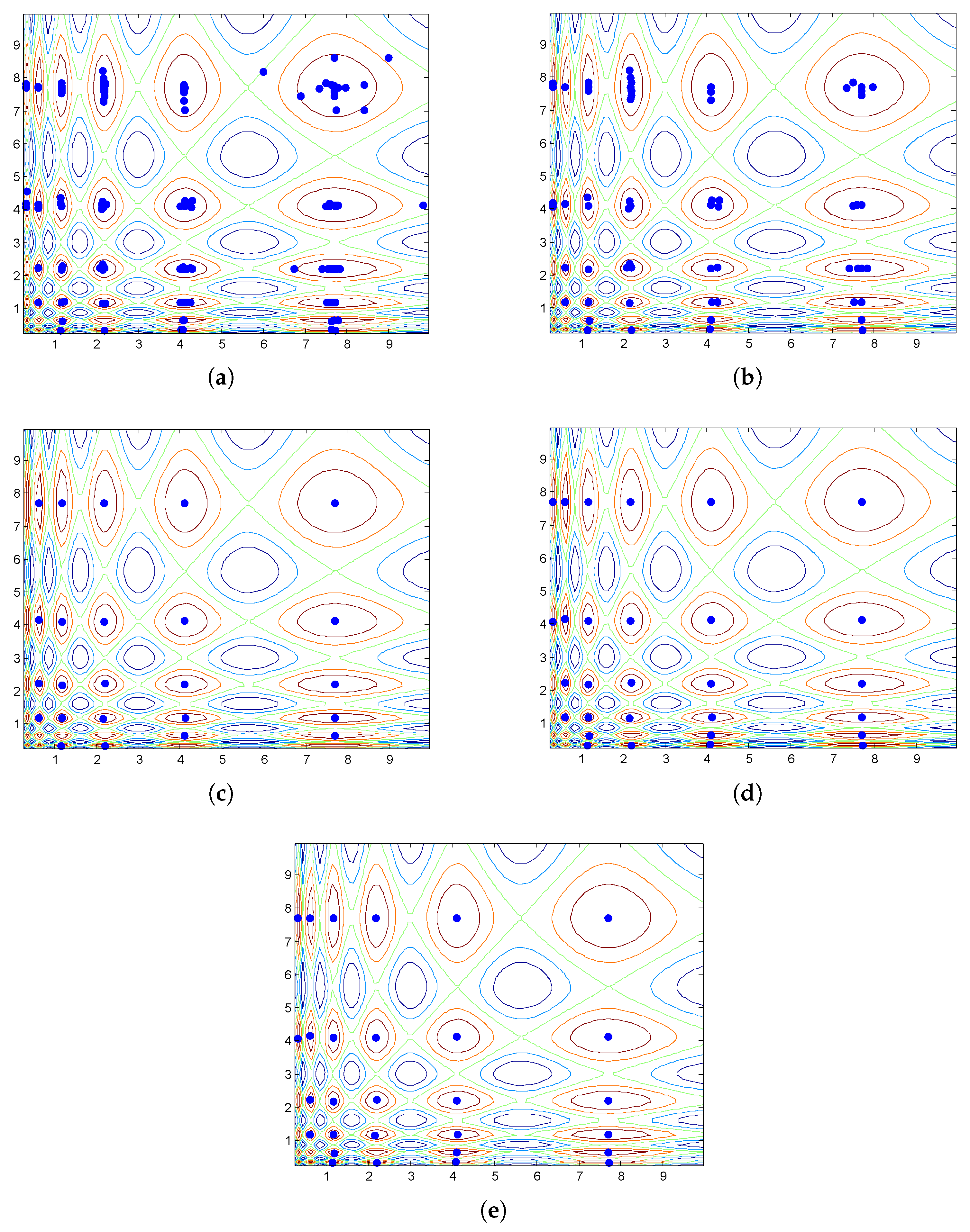 Biomimetics 09 00643 g005