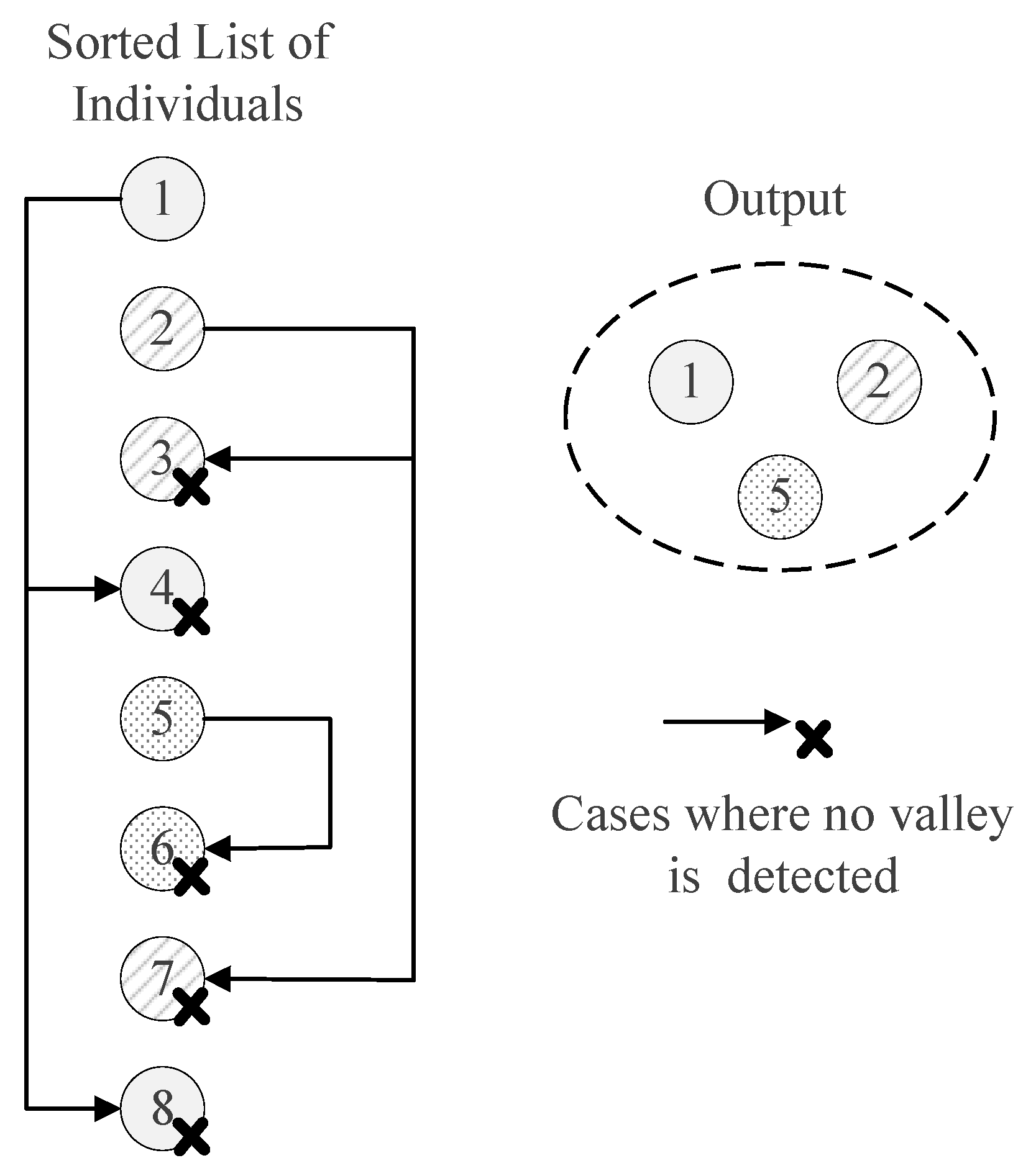 Biomimetics 09 00643 g007