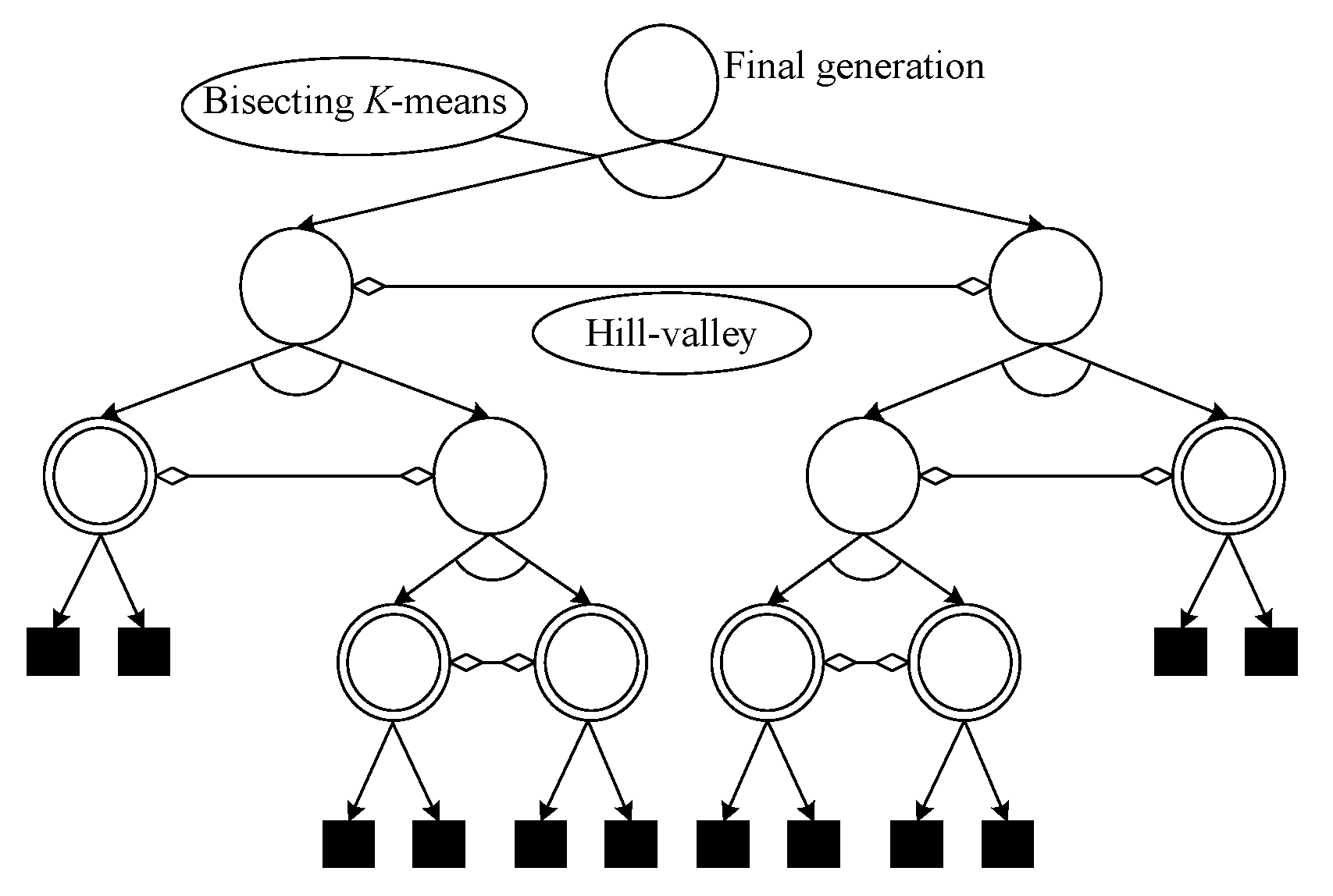 Biomimetics 09 00643 g009