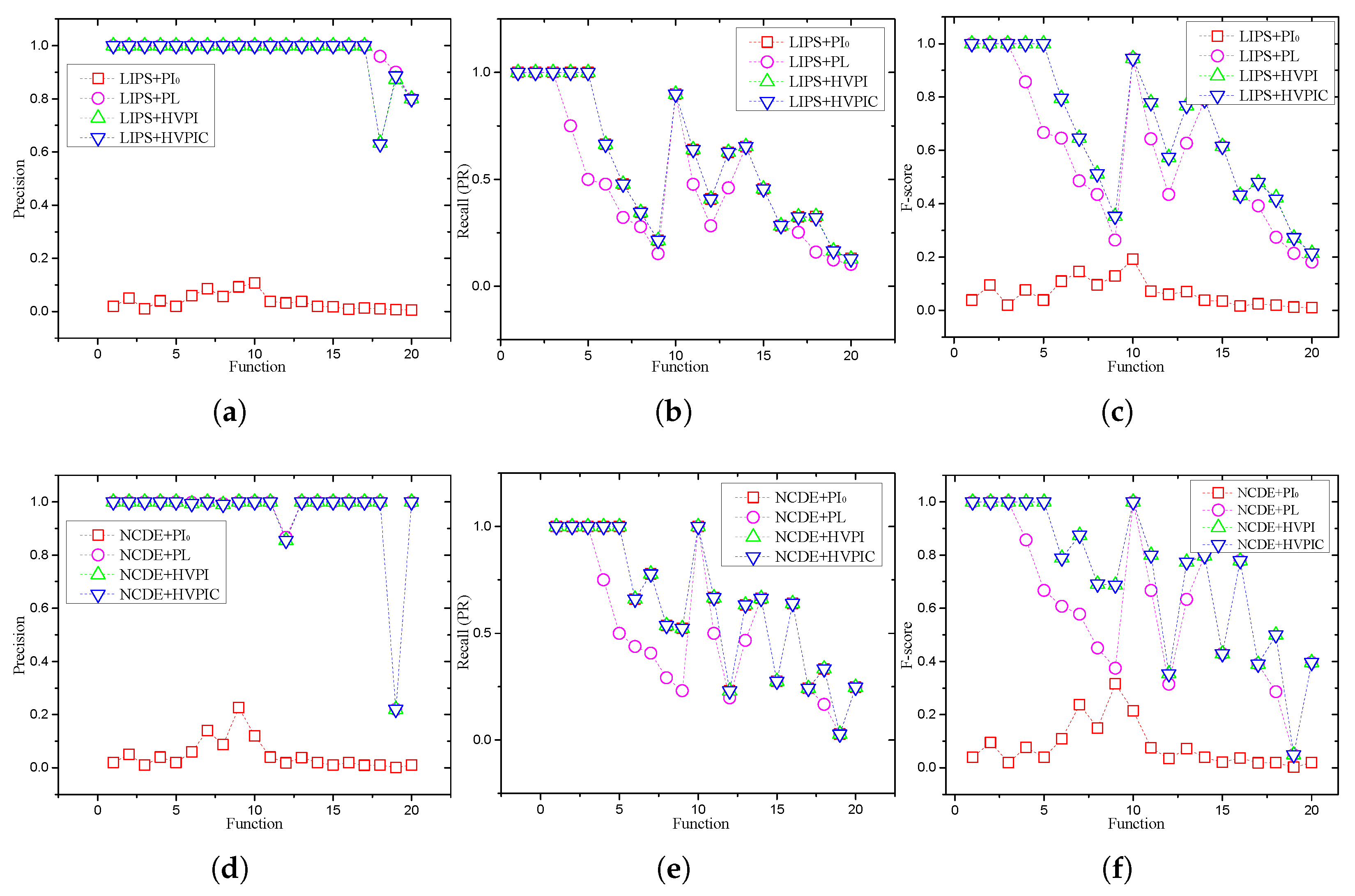Biomimetics 09 00643 g011