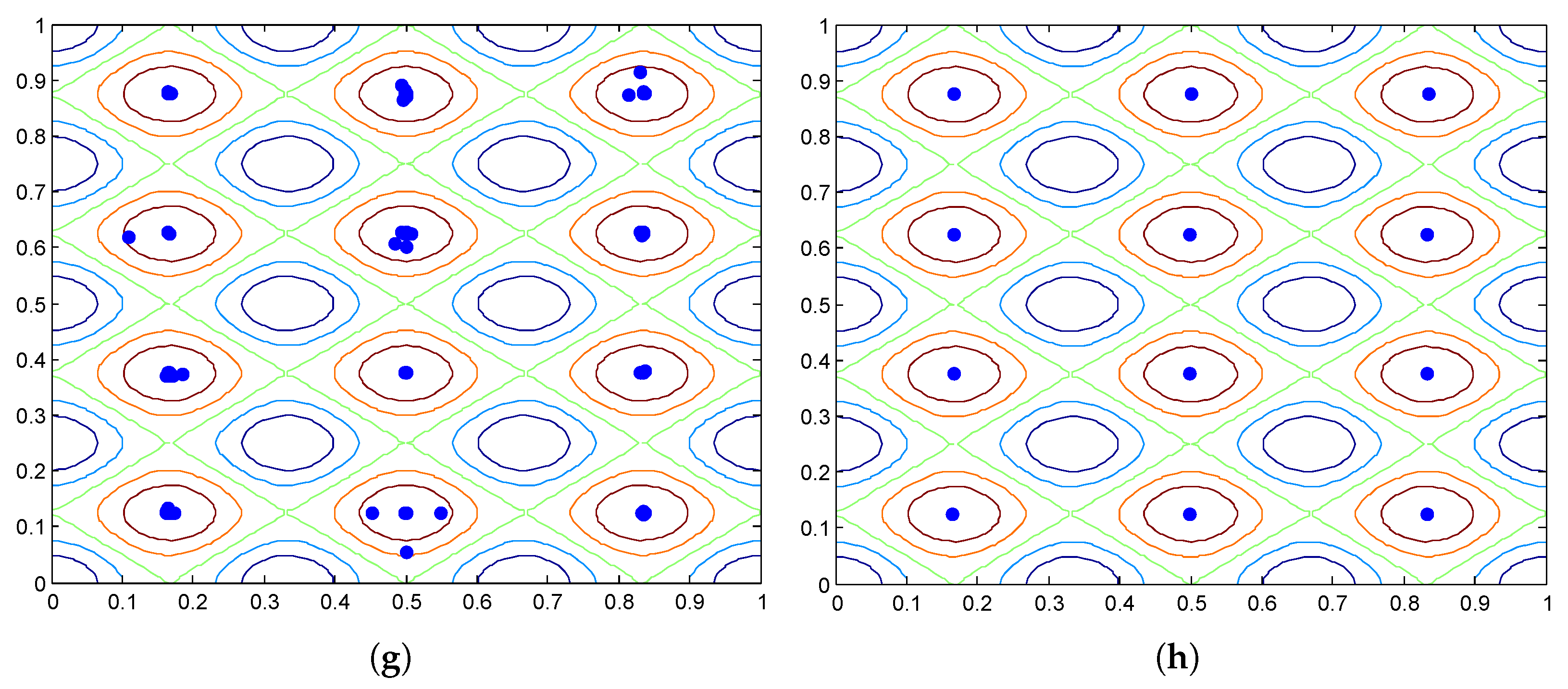 Biomimetics 09 00643 g012b