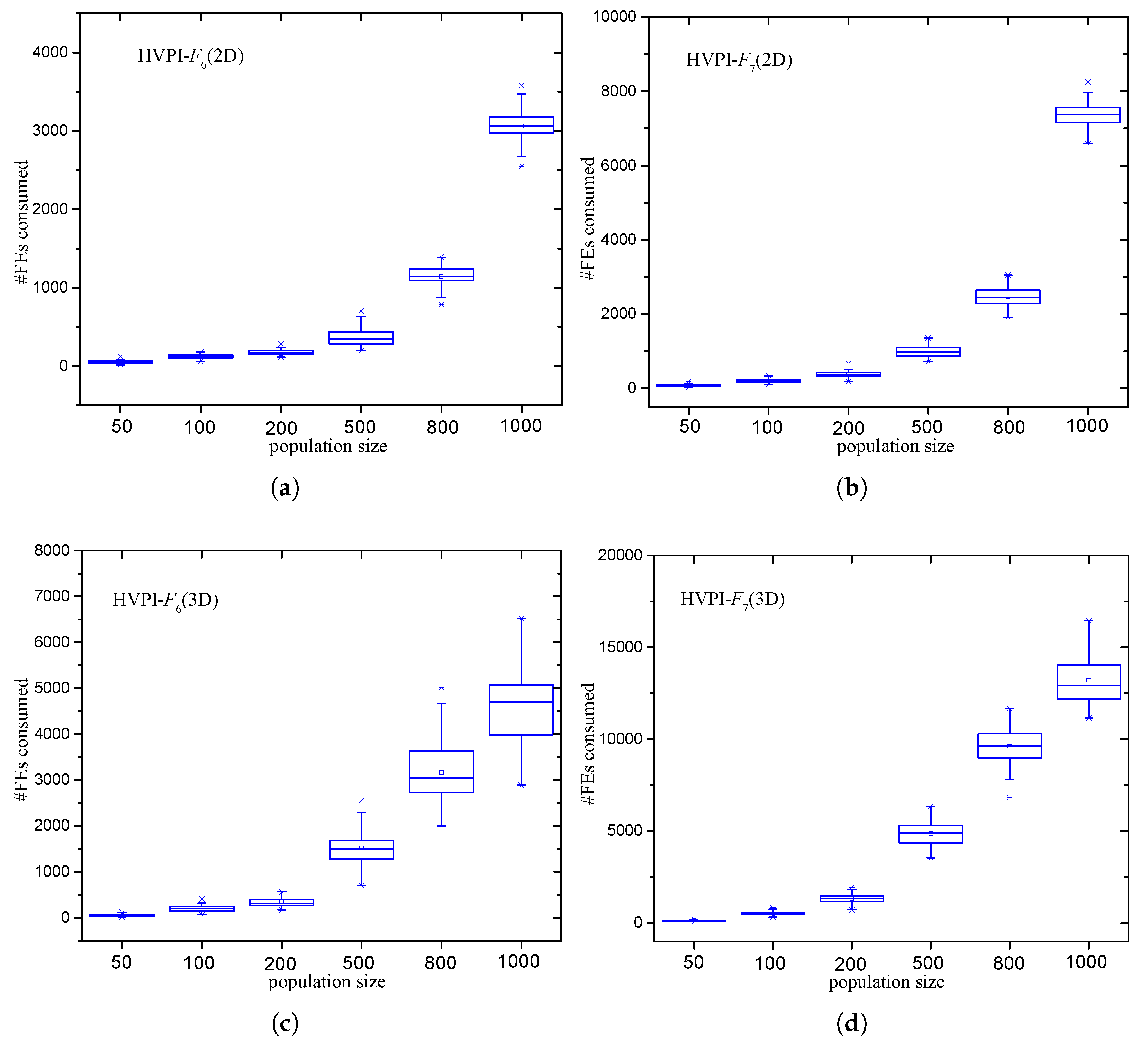 Biomimetics 09 00643 g013a