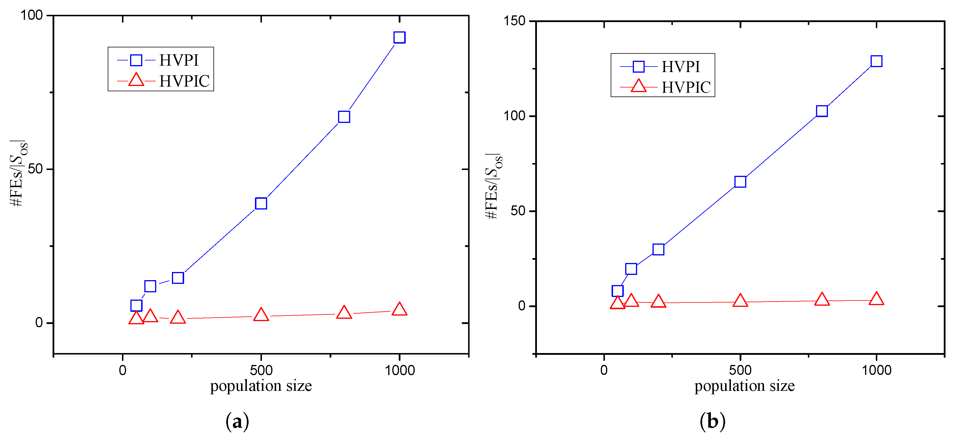 Biomimetics 09 00643 g014