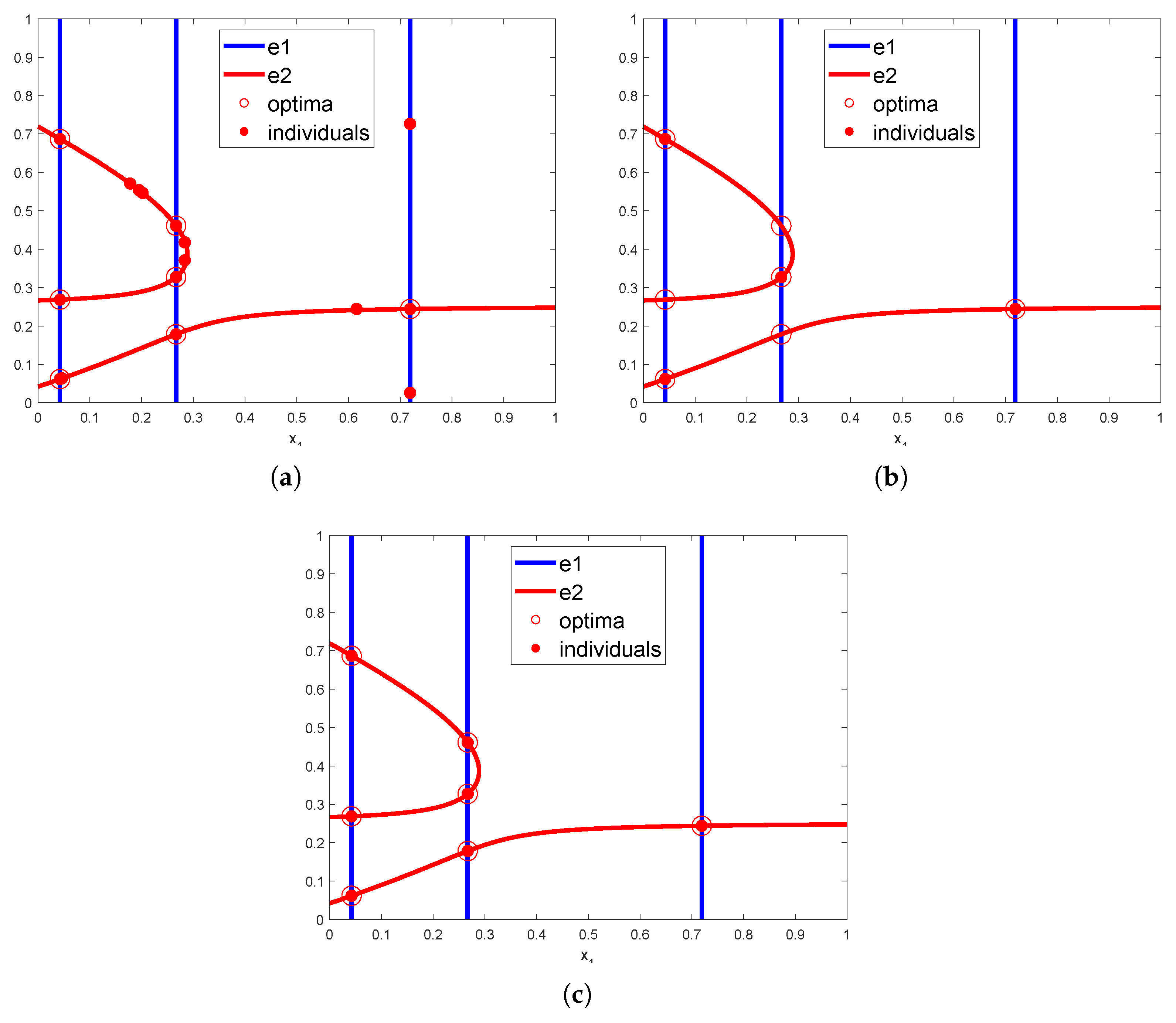 Biomimetics 09 00643 g016