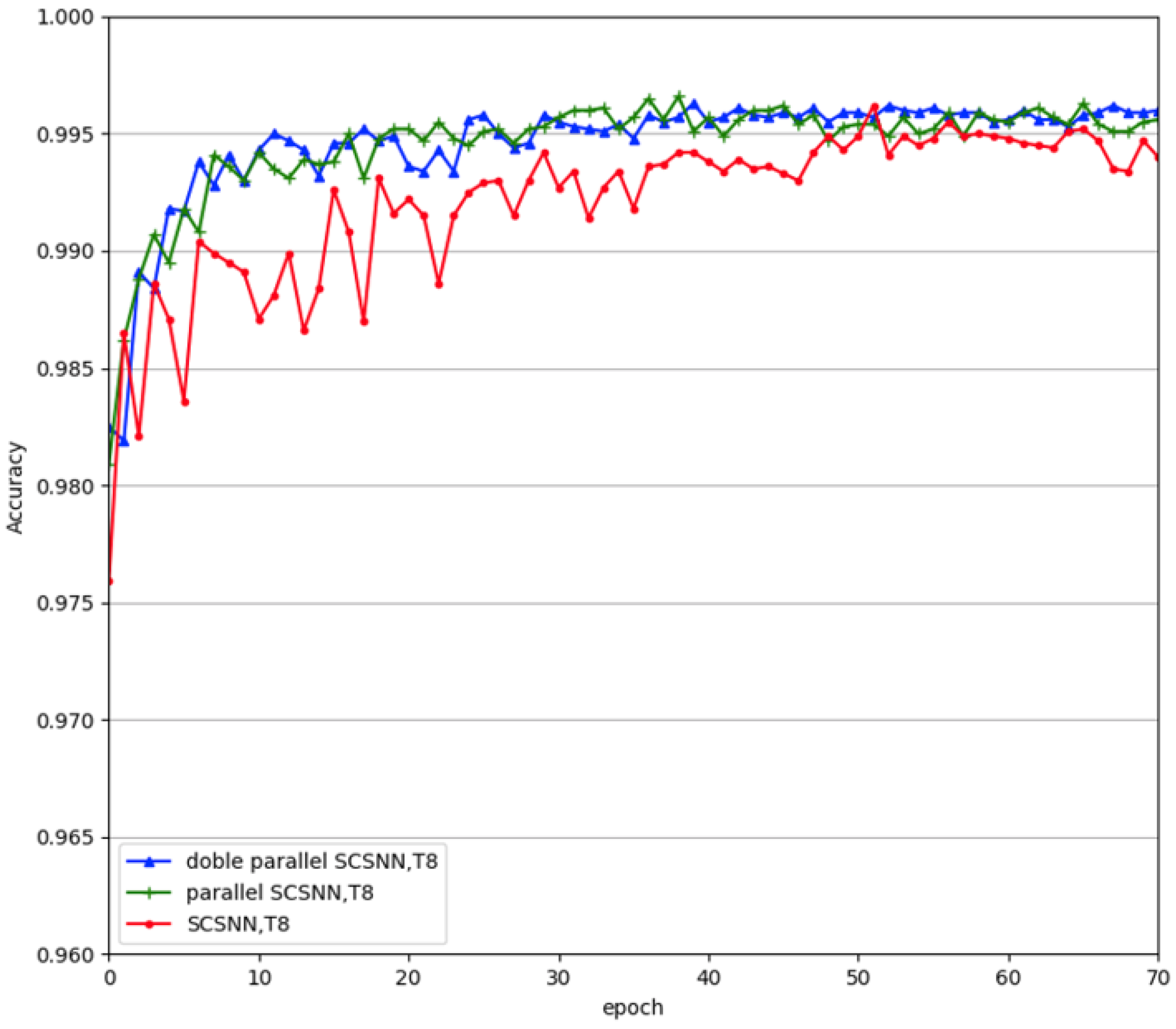Biomimetics 09 00646 g008