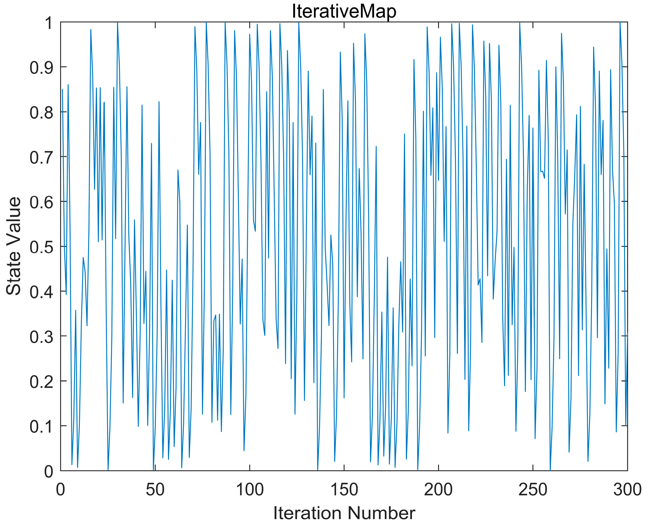 Biomimetics 09 00647 g003
